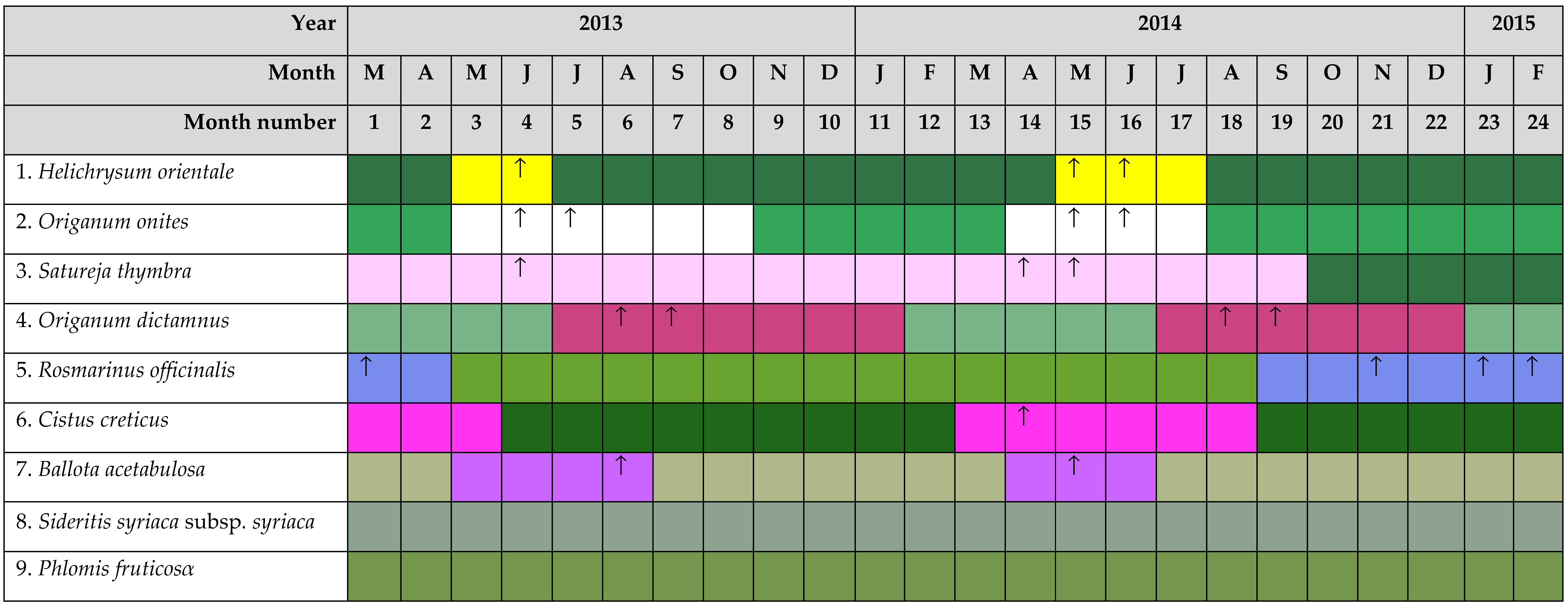 Sustainability 15 05940 g007 Sustainability 15 05940 g007