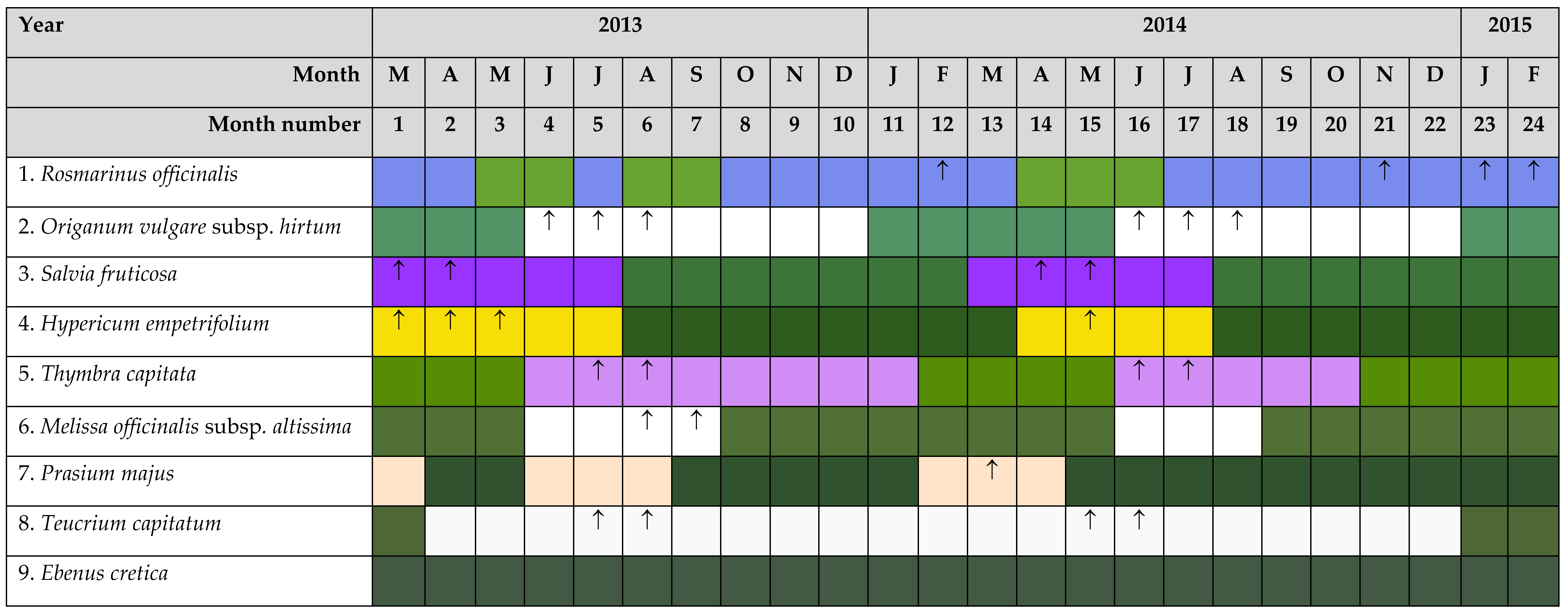 Sustainability 15 05940 g010 Sustainability 15 05940 g010