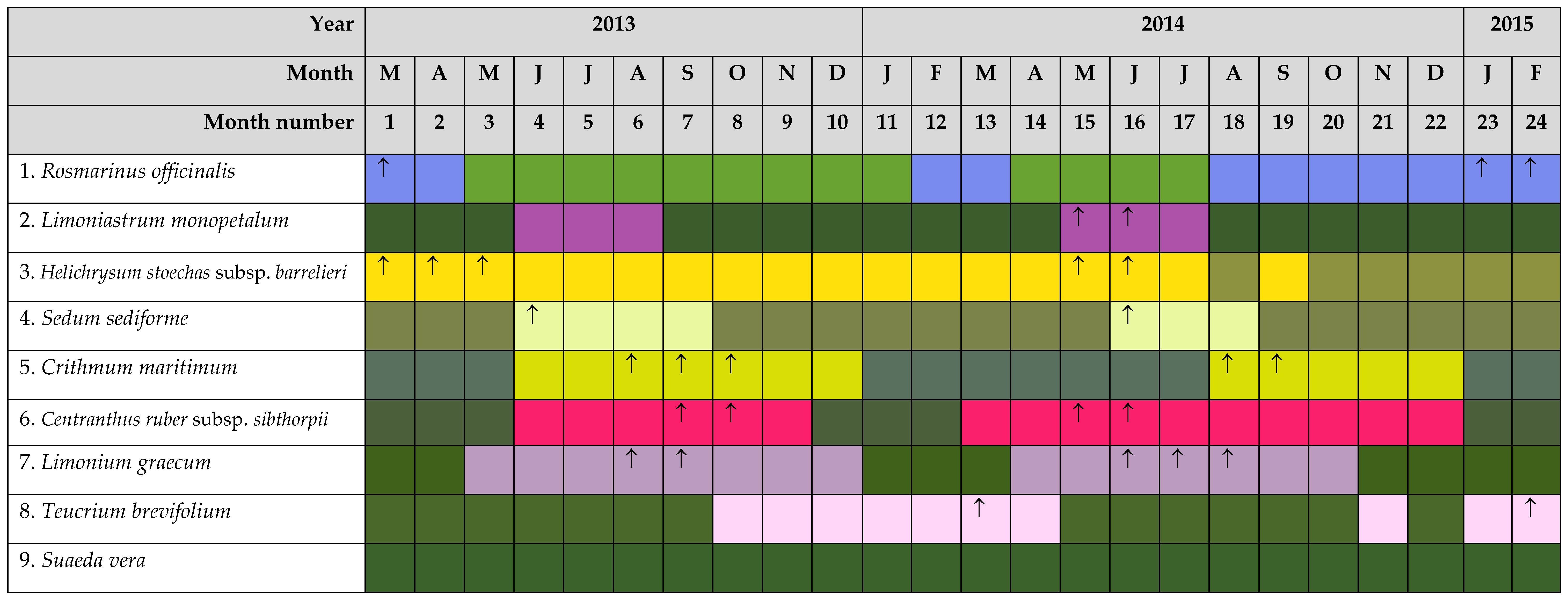 Sustainability 15 05940 g013 Sustainability 15 05940 g013