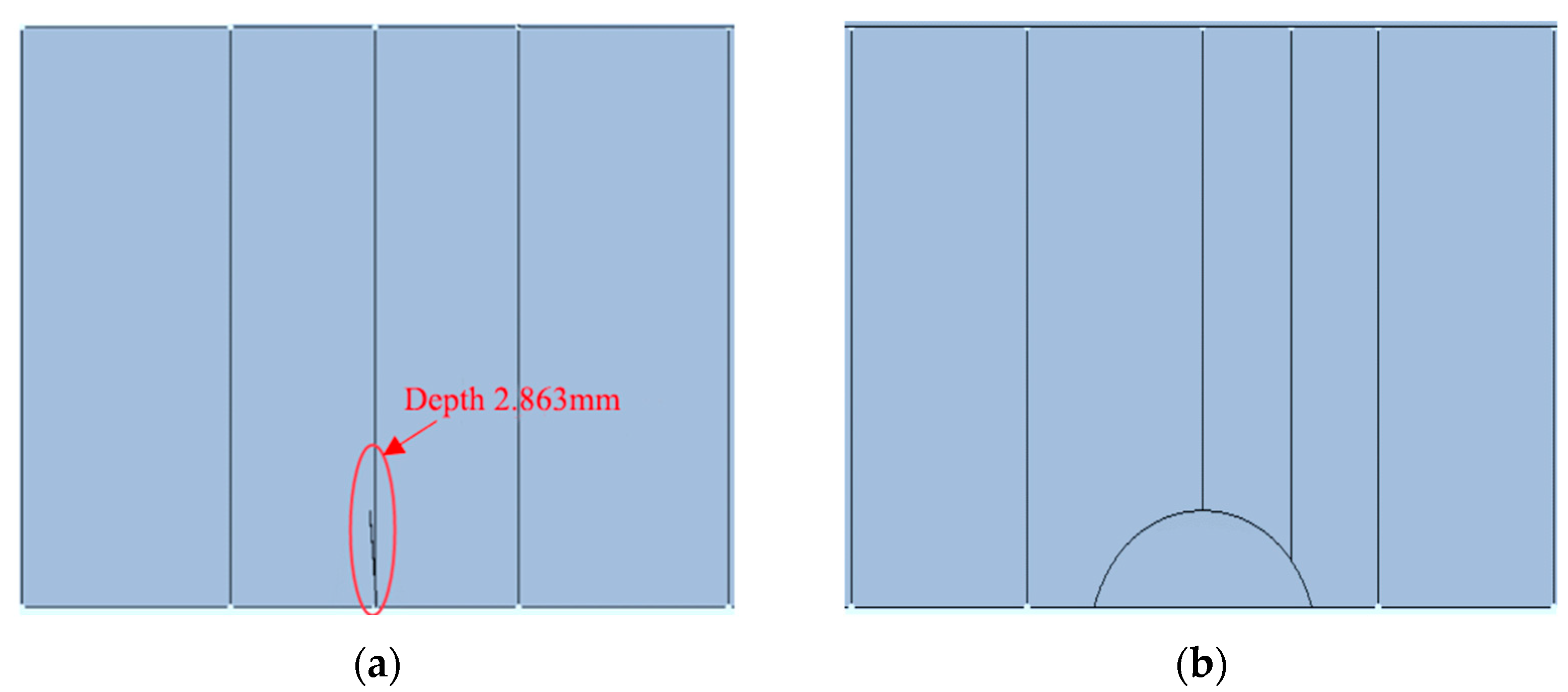 Sustainability 15 05945 g020 Sustainability 15 05945 g020