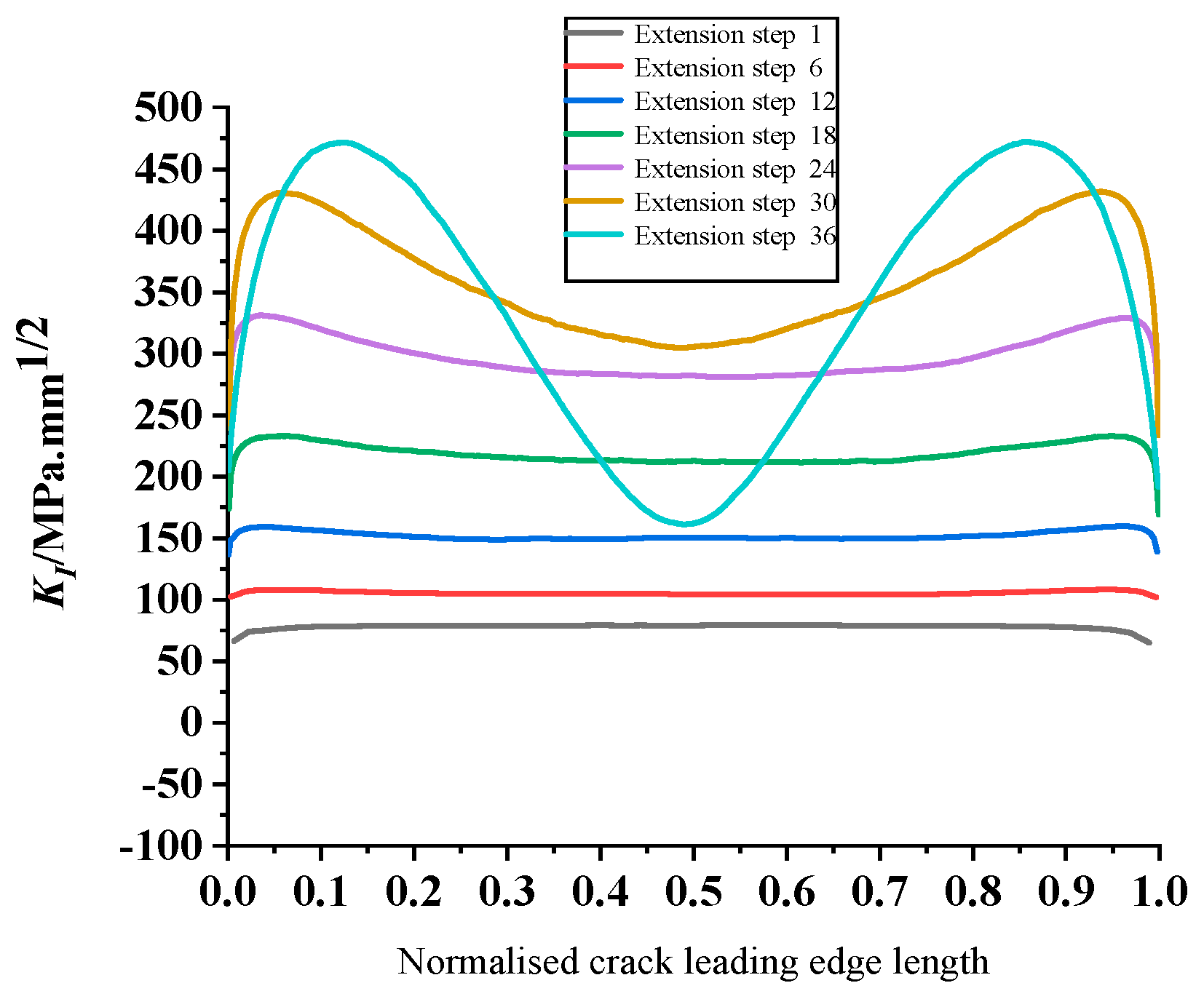 Sustainability 15 05945 g023 Sustainability 15 05945 g023