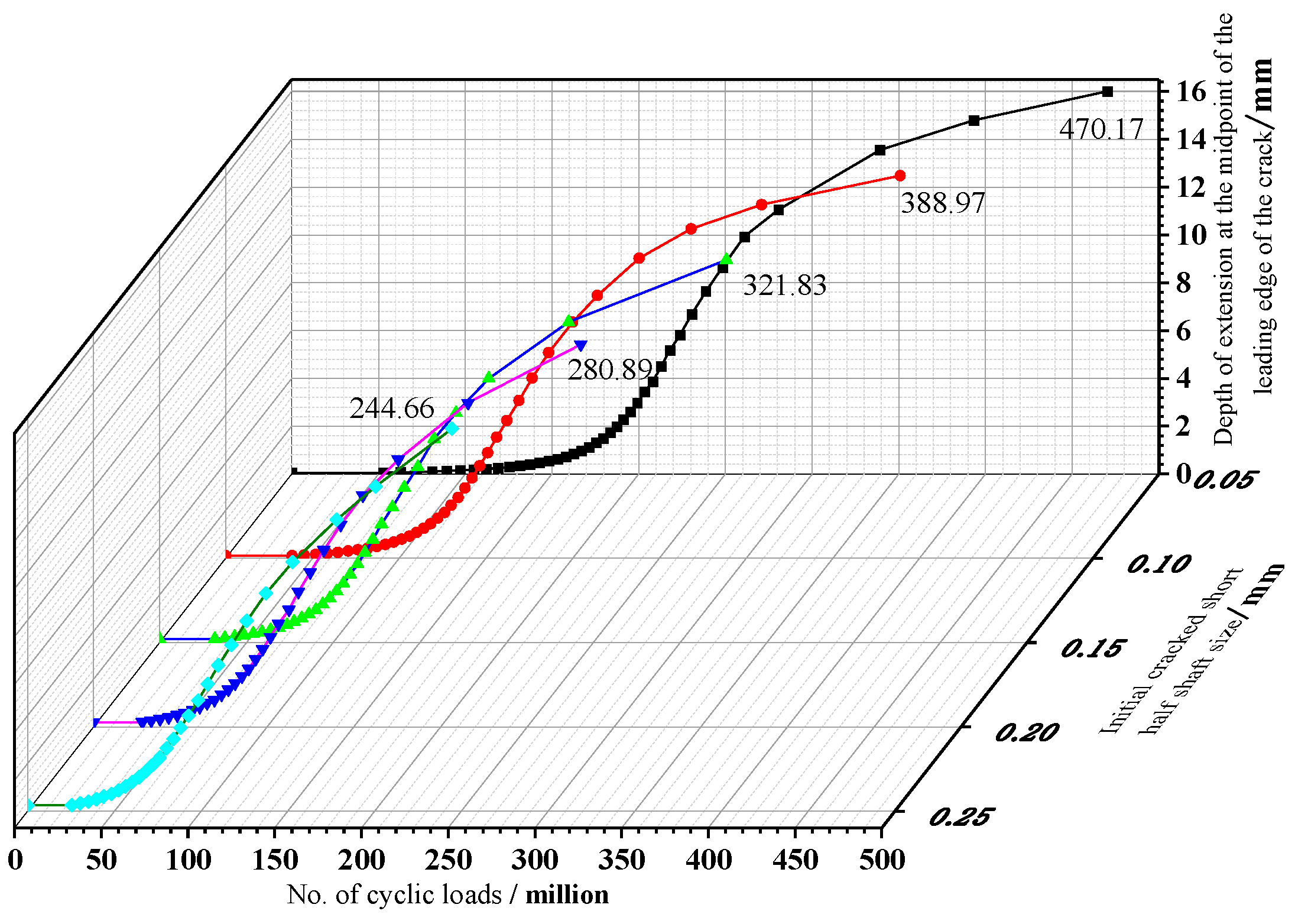 Sustainability 15 05945 g027 Sustainability 15 05945 g027