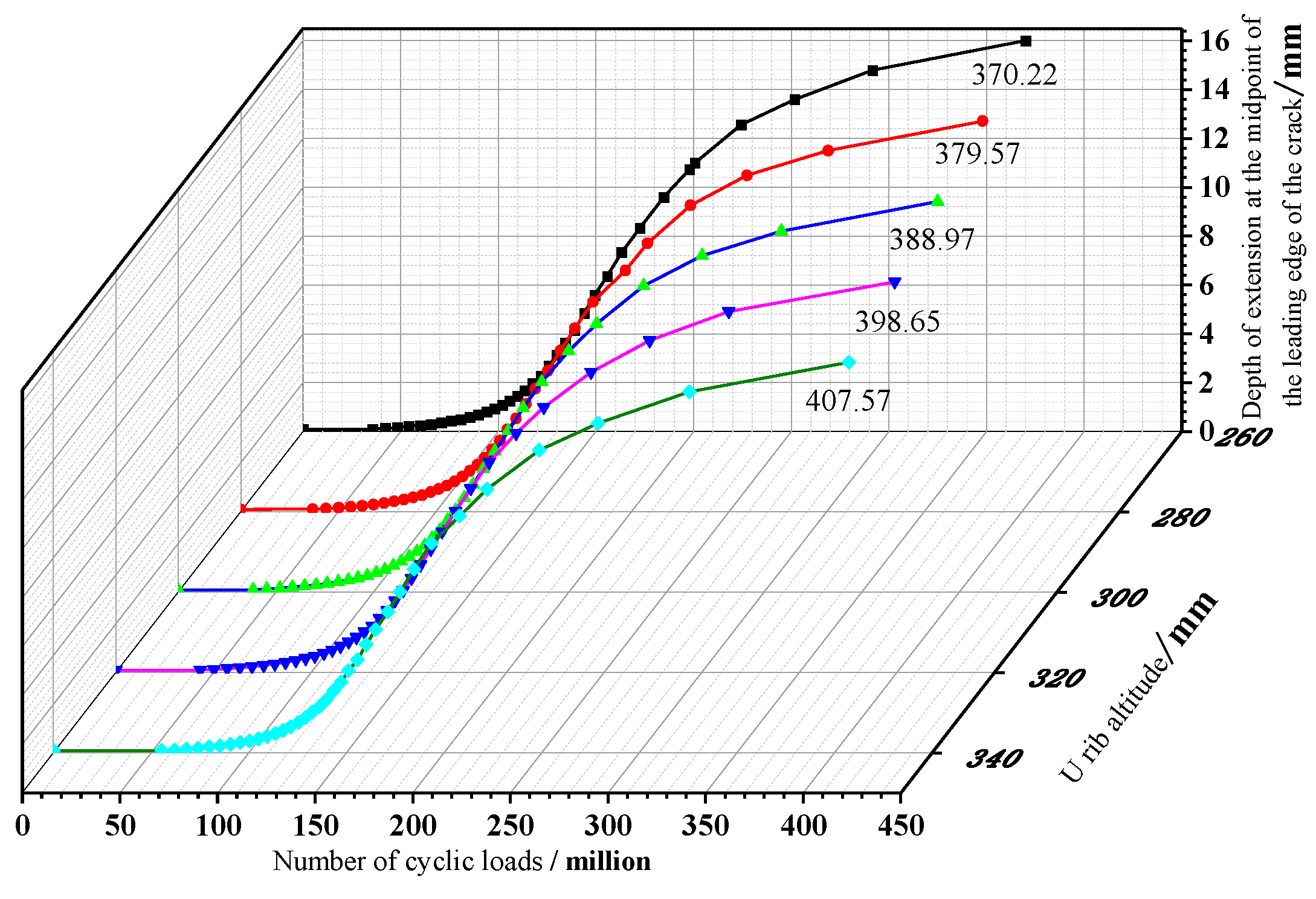 Sustainability 15 05945 g031 Sustainability 15 05945 g031