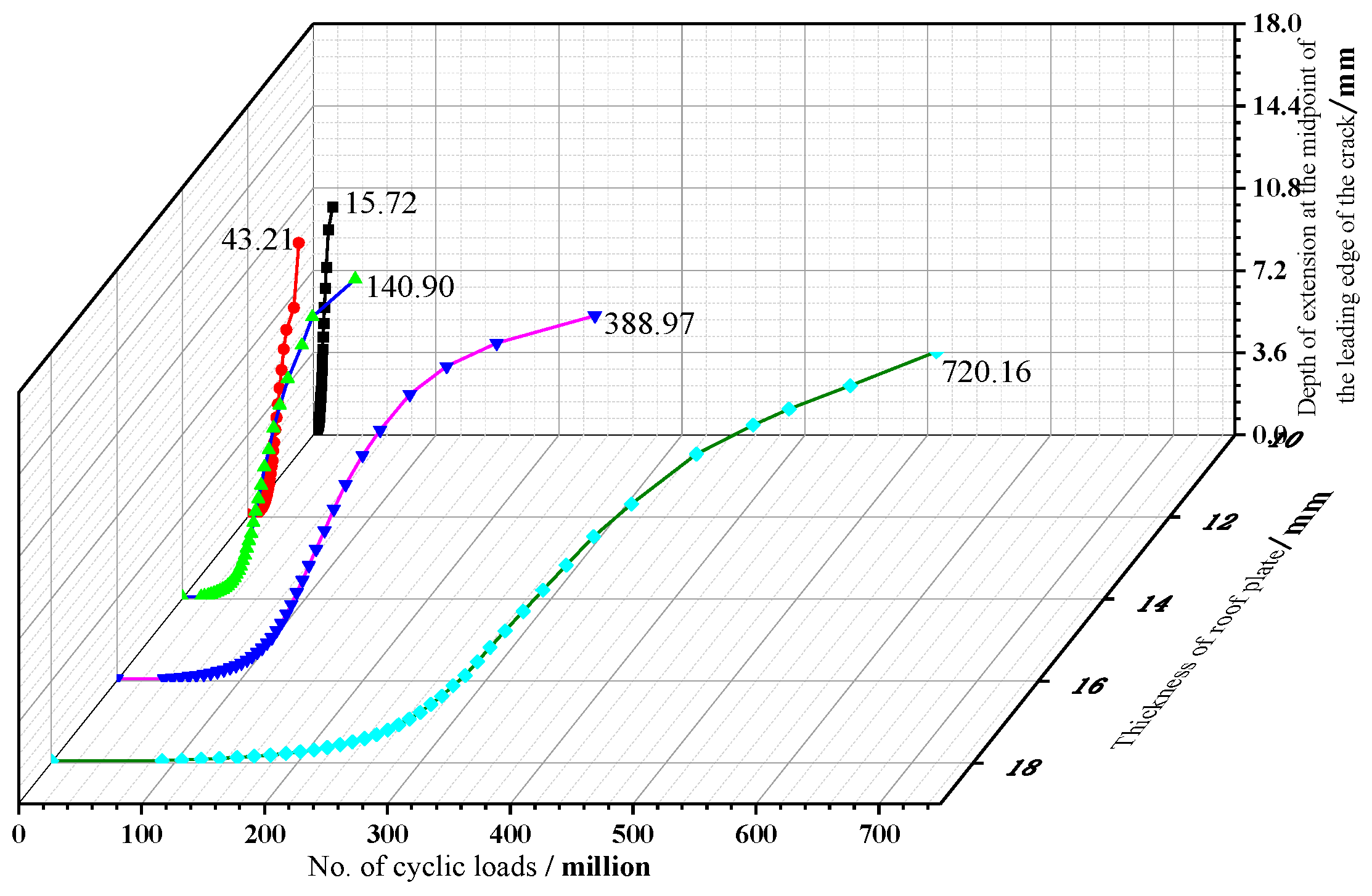 Sustainability 15 05945 g033 Sustainability 15 05945 g033