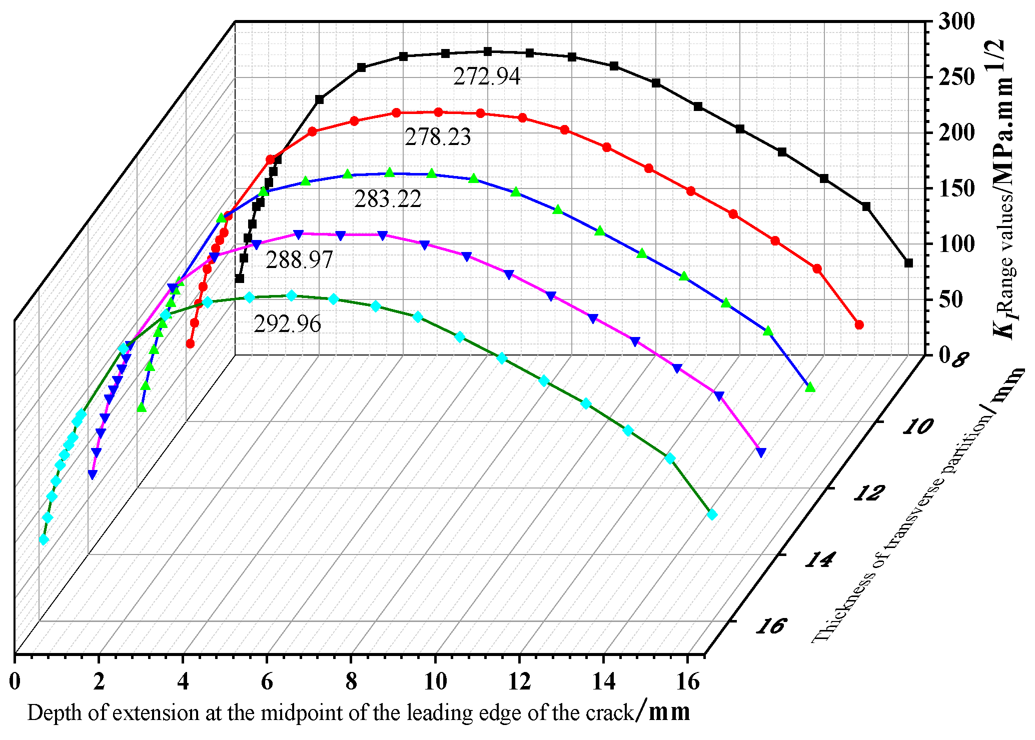 Sustainability 15 05945 g034 Sustainability 15 05945 g034