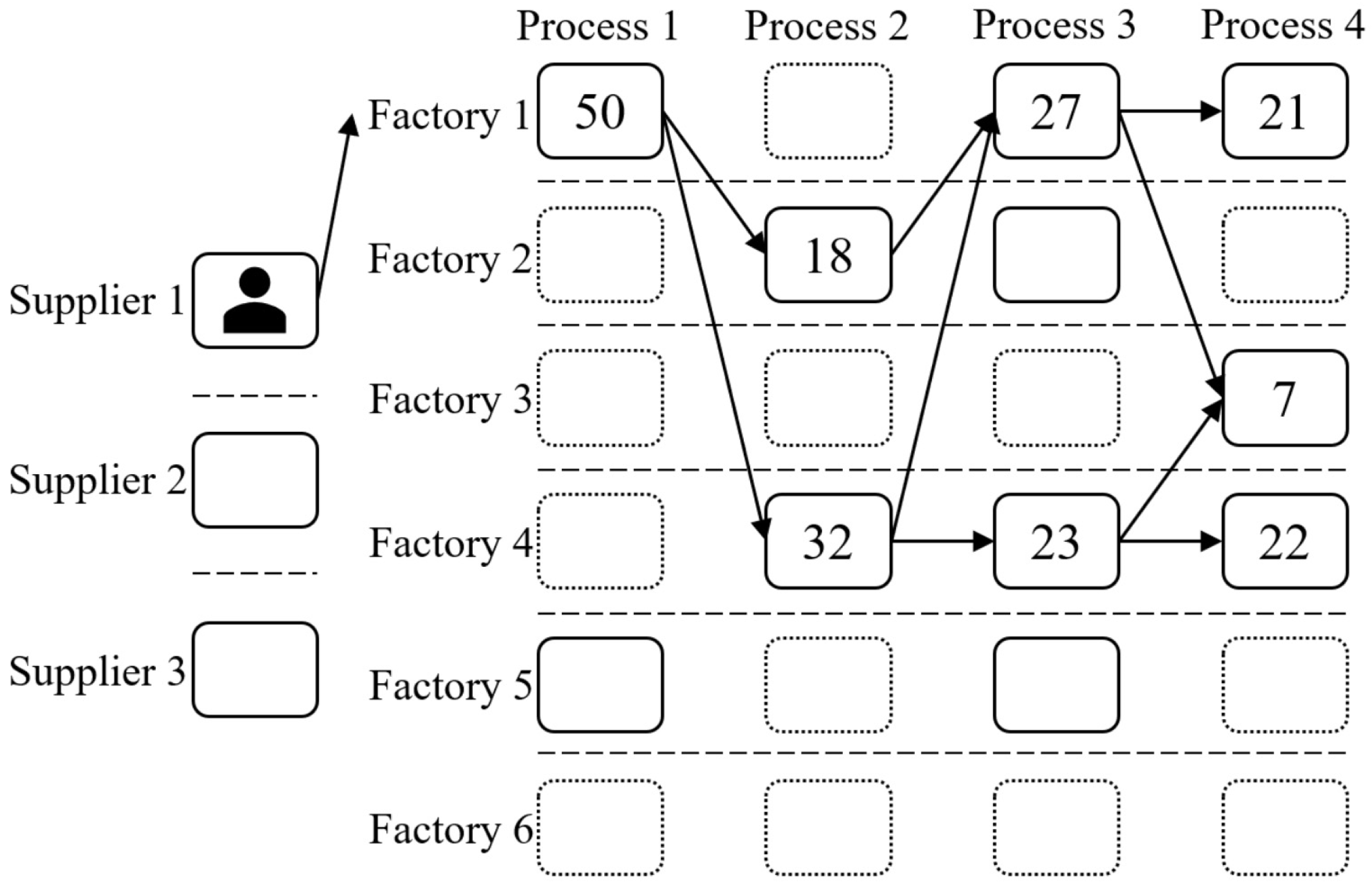 Sustainability 15 05948 g003