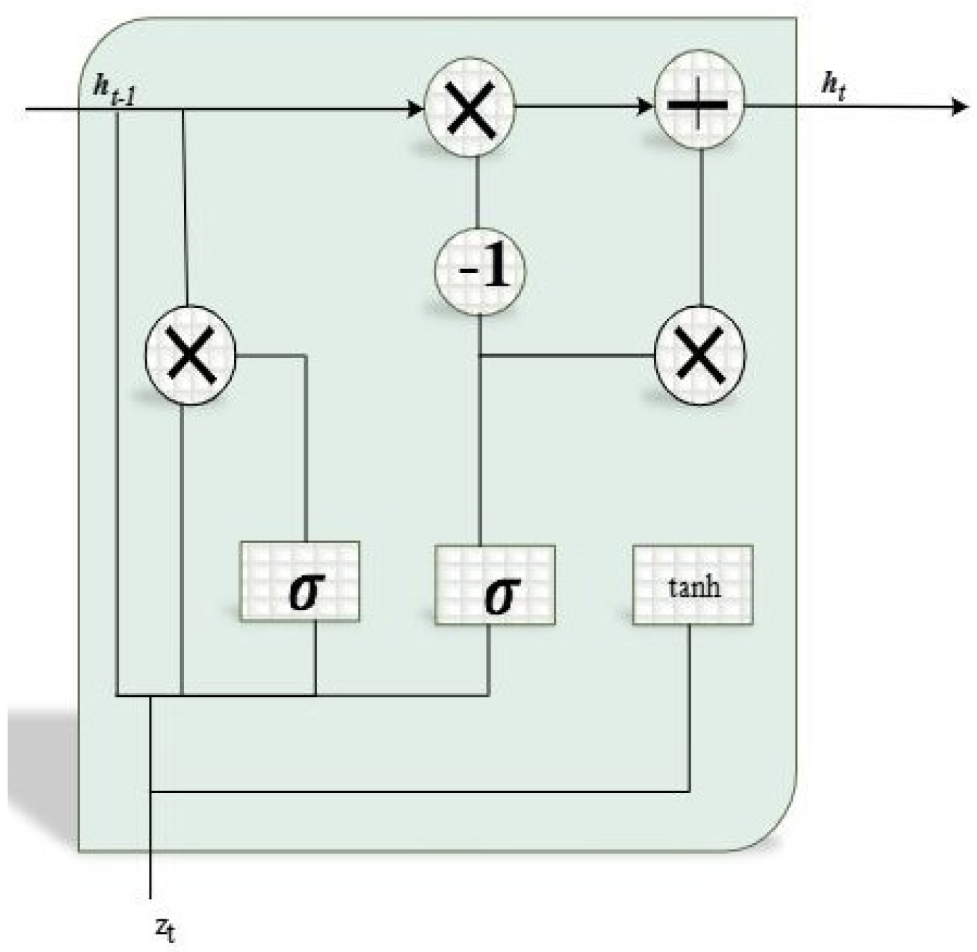 Sustainability 15 05949 g003 Sustainability 15 05949 g003