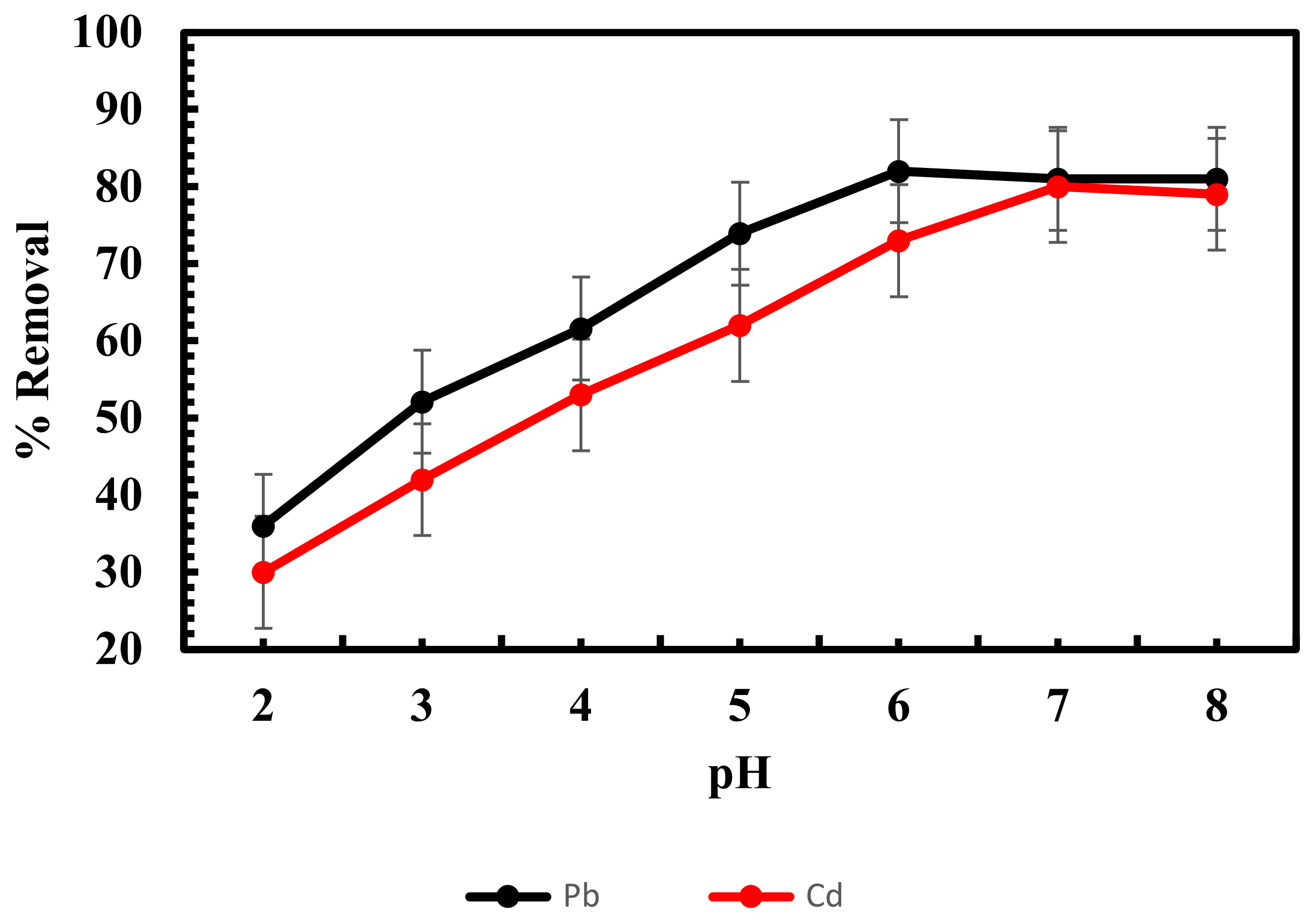 Sustainability 15 06024 g002 Sustainability 15 06024 g002