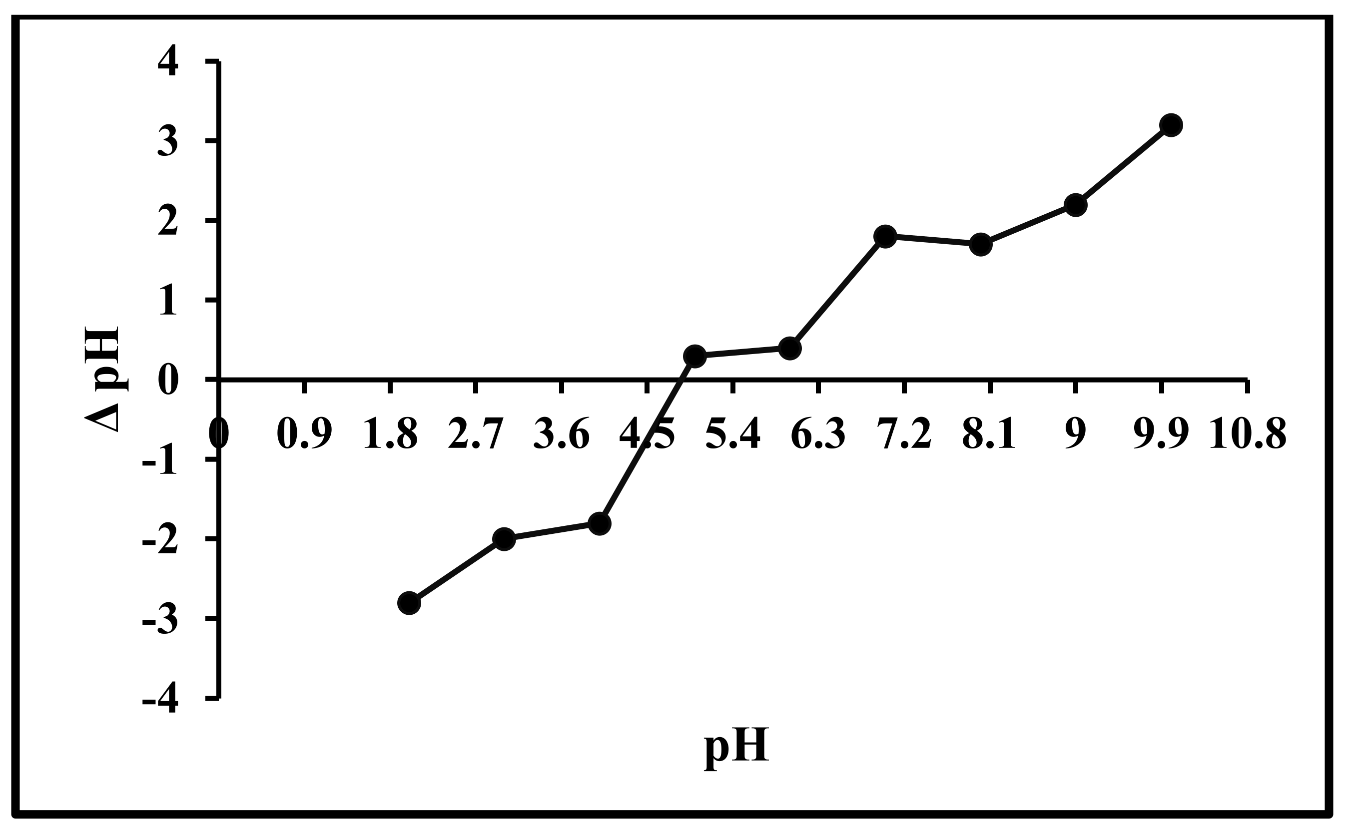 Sustainability 15 06024 g003 Sustainability 15 06024 g003