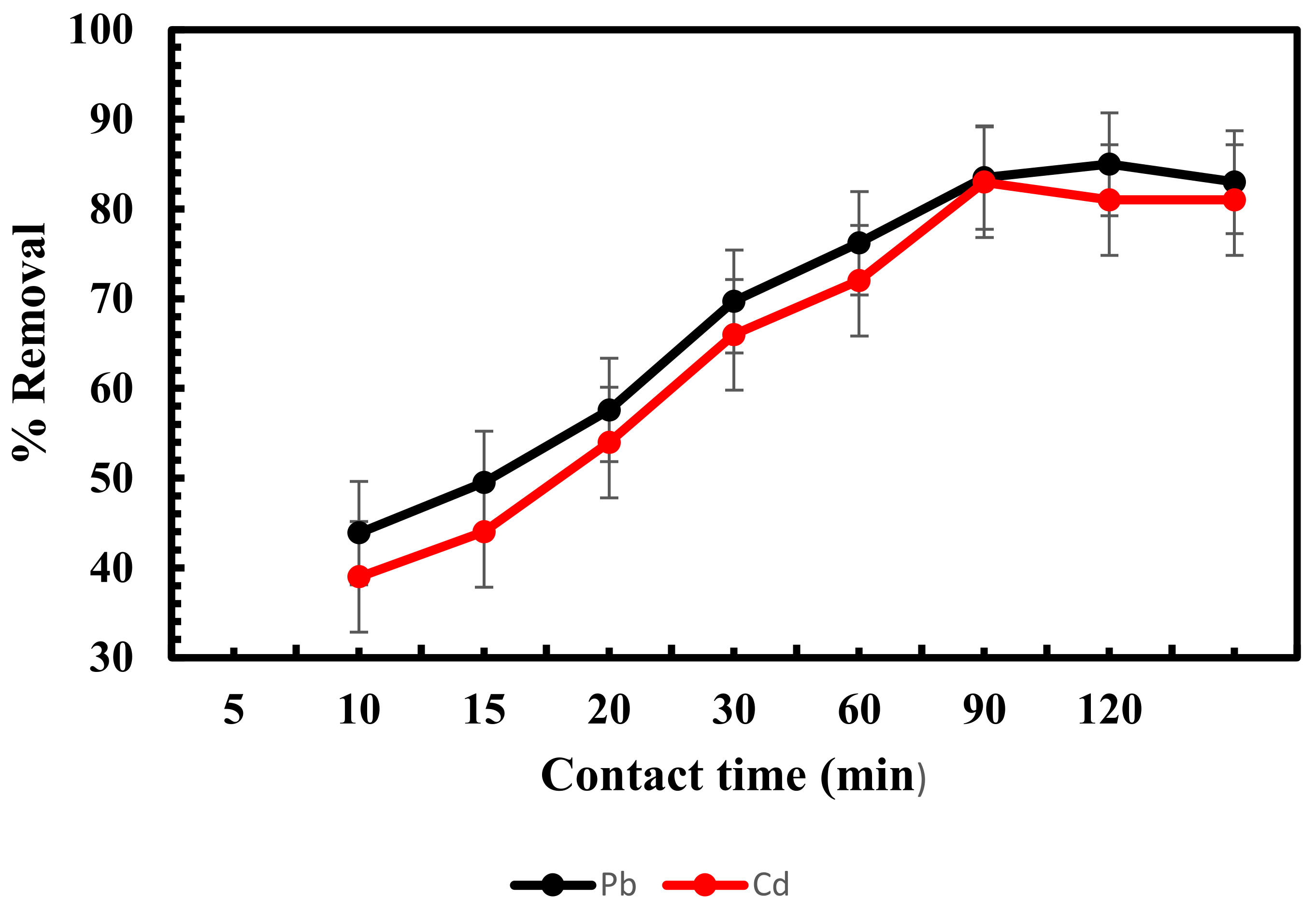 Sustainability 15 06024 g004 Sustainability 15 06024 g004