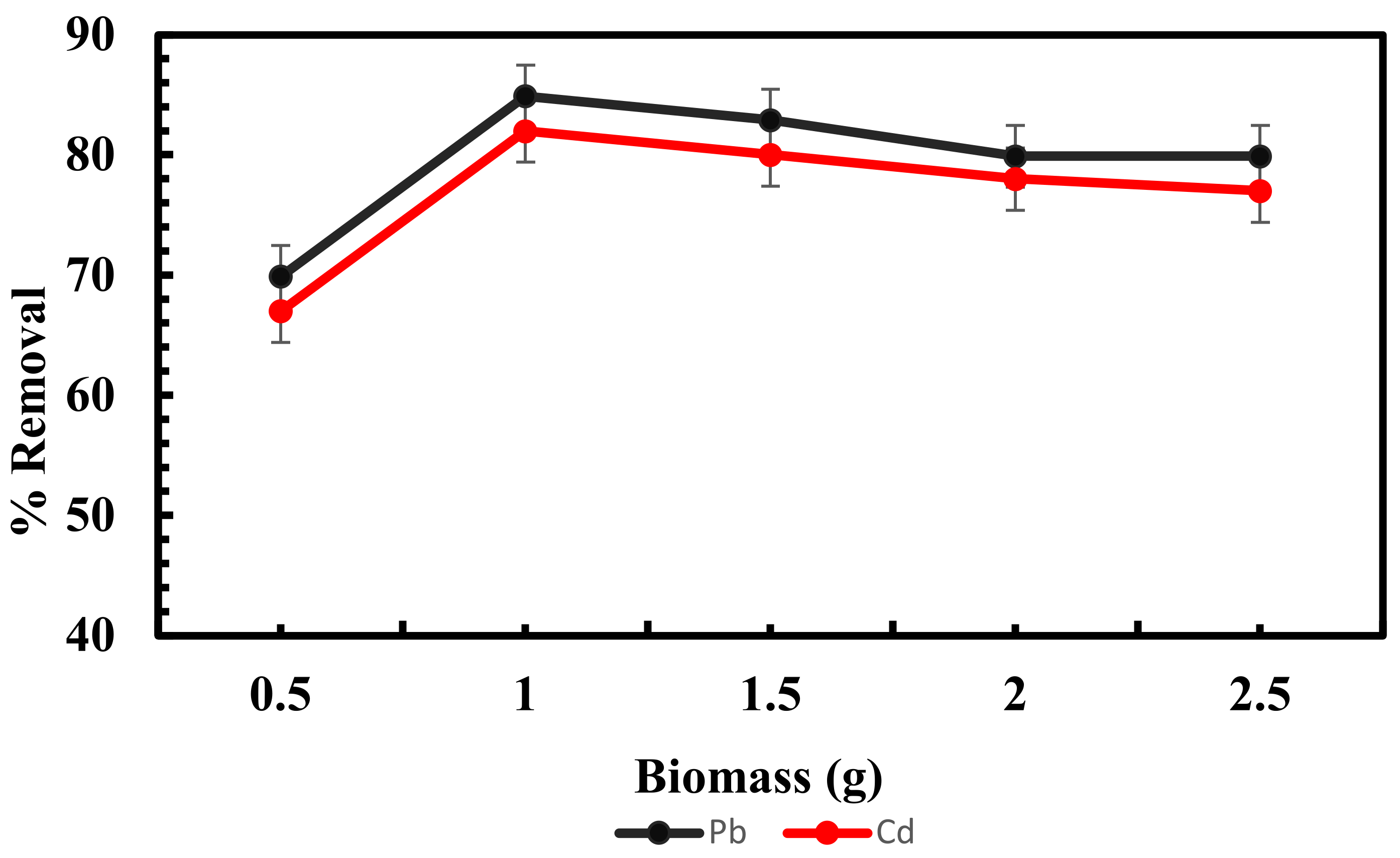 Sustainability 15 06024 g006 Sustainability 15 06024 g006