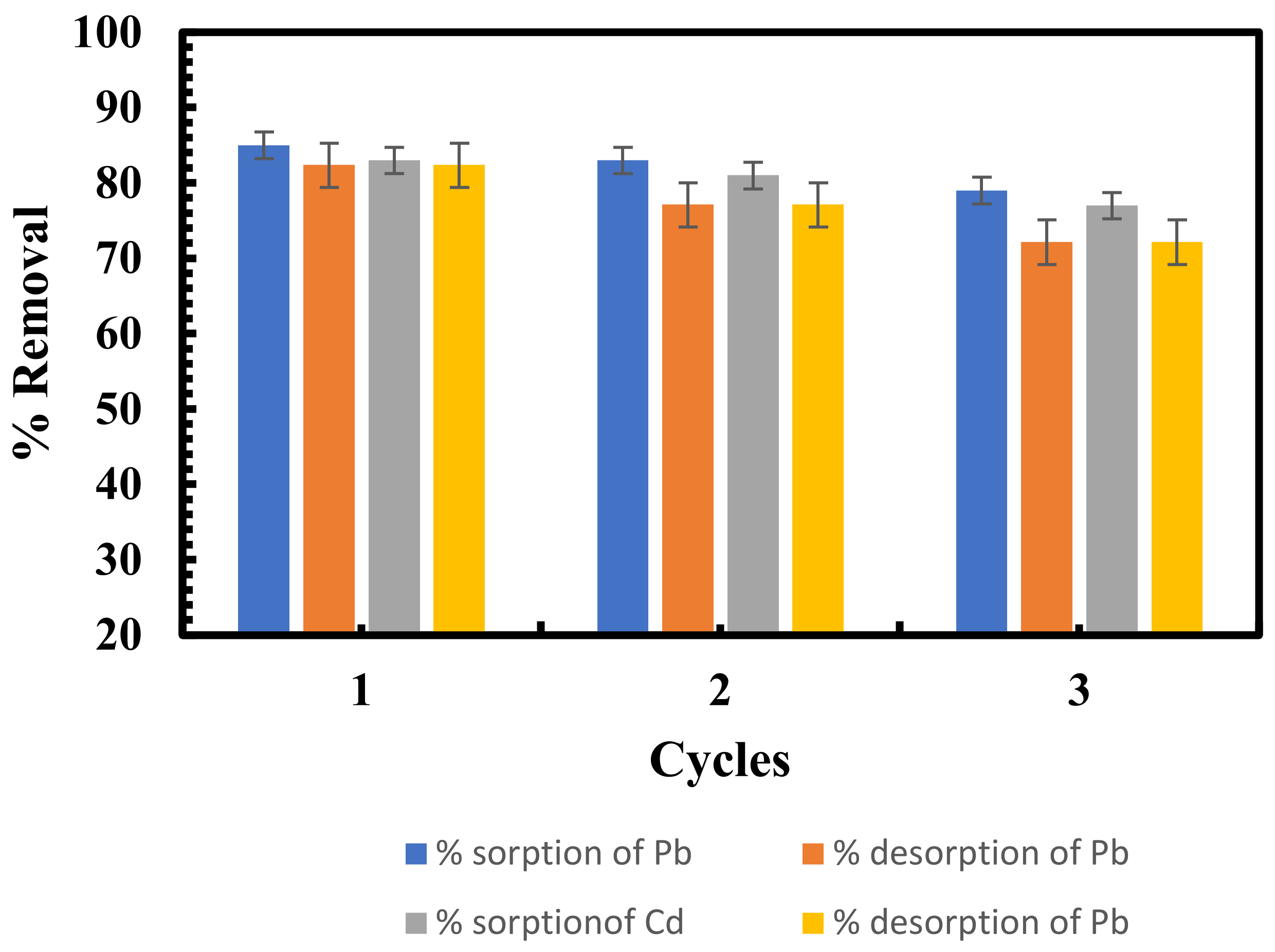 Sustainability 15 06024 g009 Sustainability 15 06024 g009