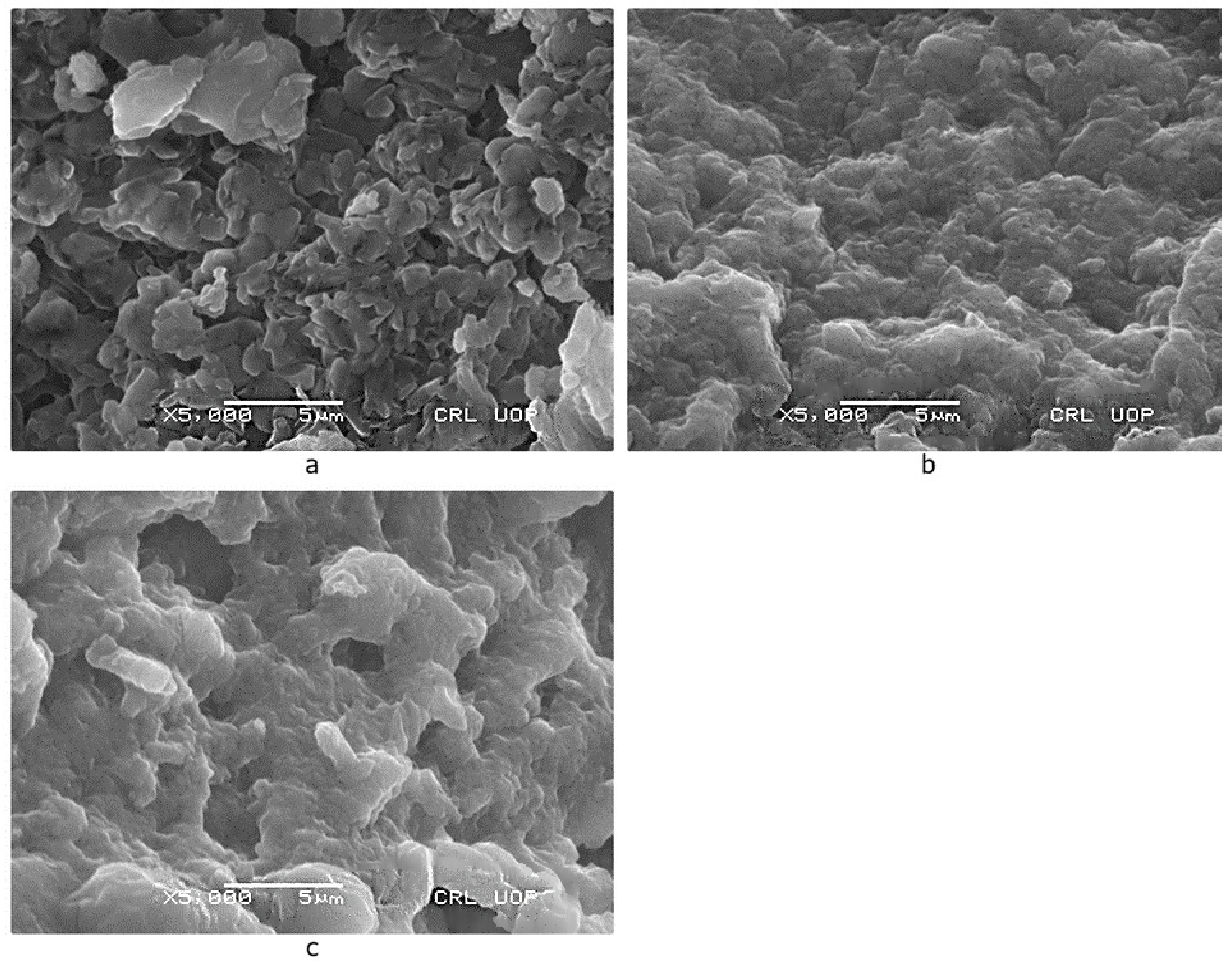 Sustainability 15 06024 g012 Sustainability 15 06024 g012