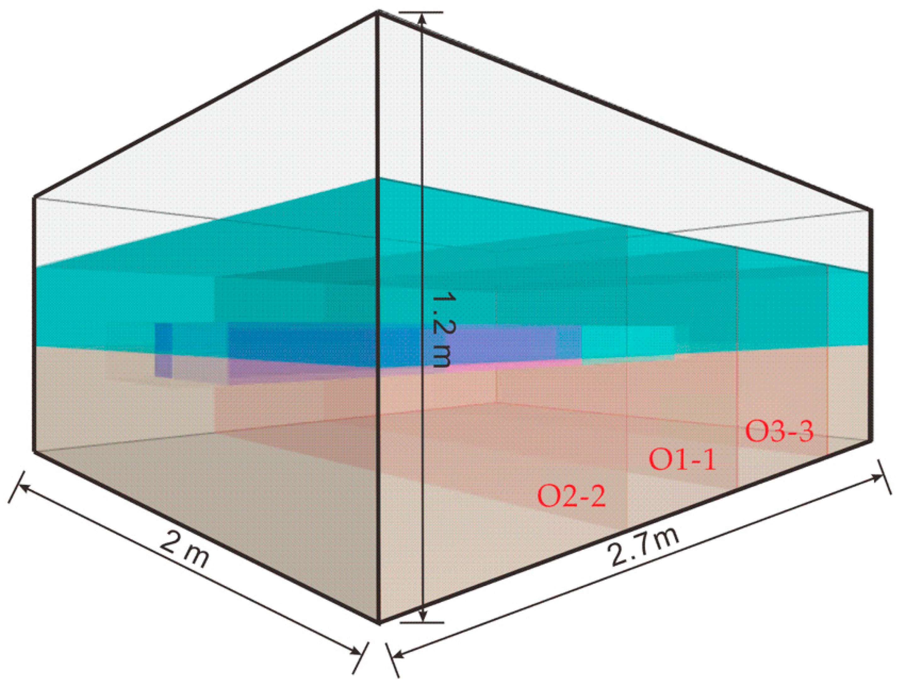 Sustainability 15 06030 g002 Sustainability 15 06030 g002