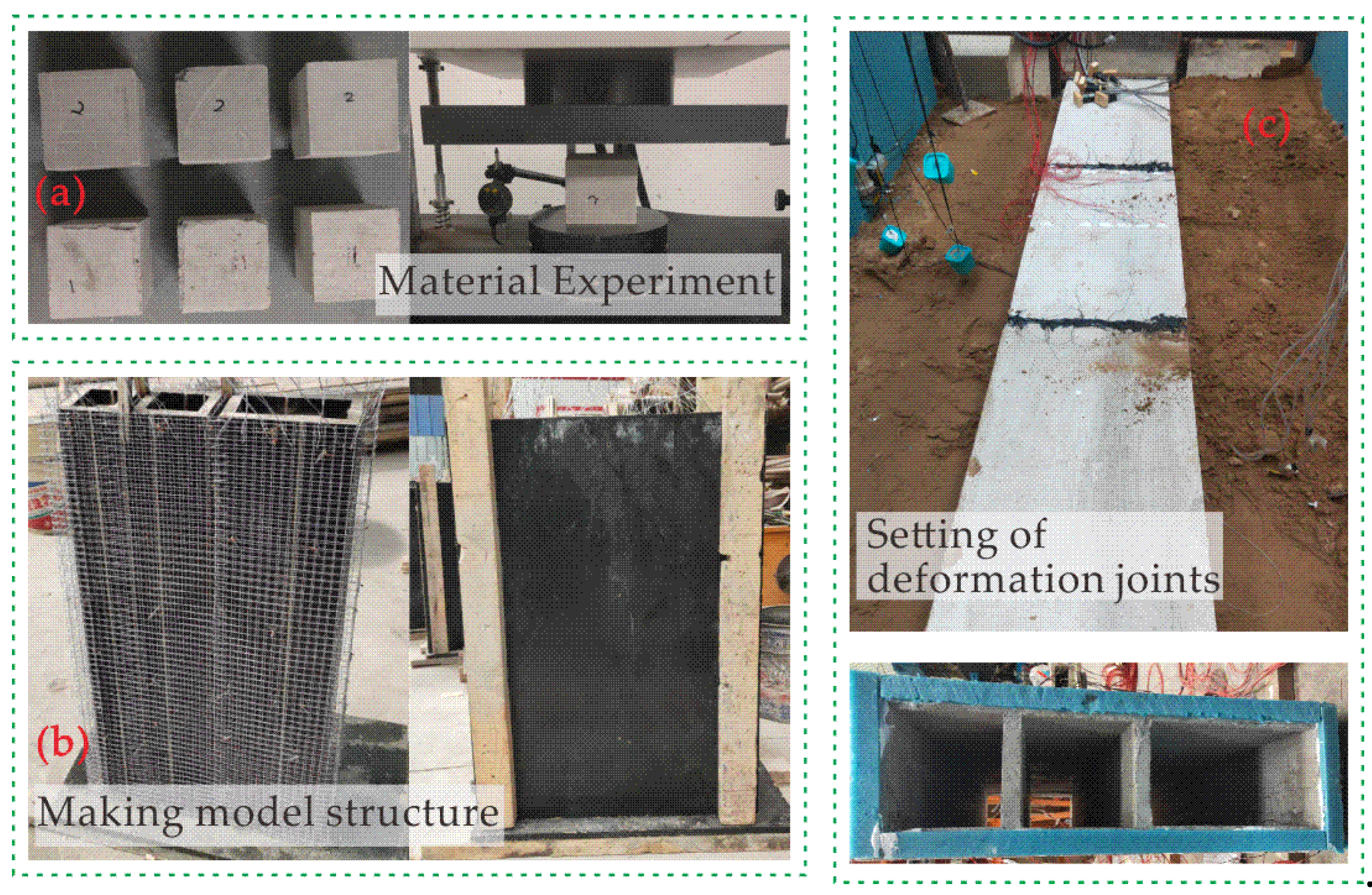 Sustainability 15 06030 g003 Sustainability 15 06030 g003