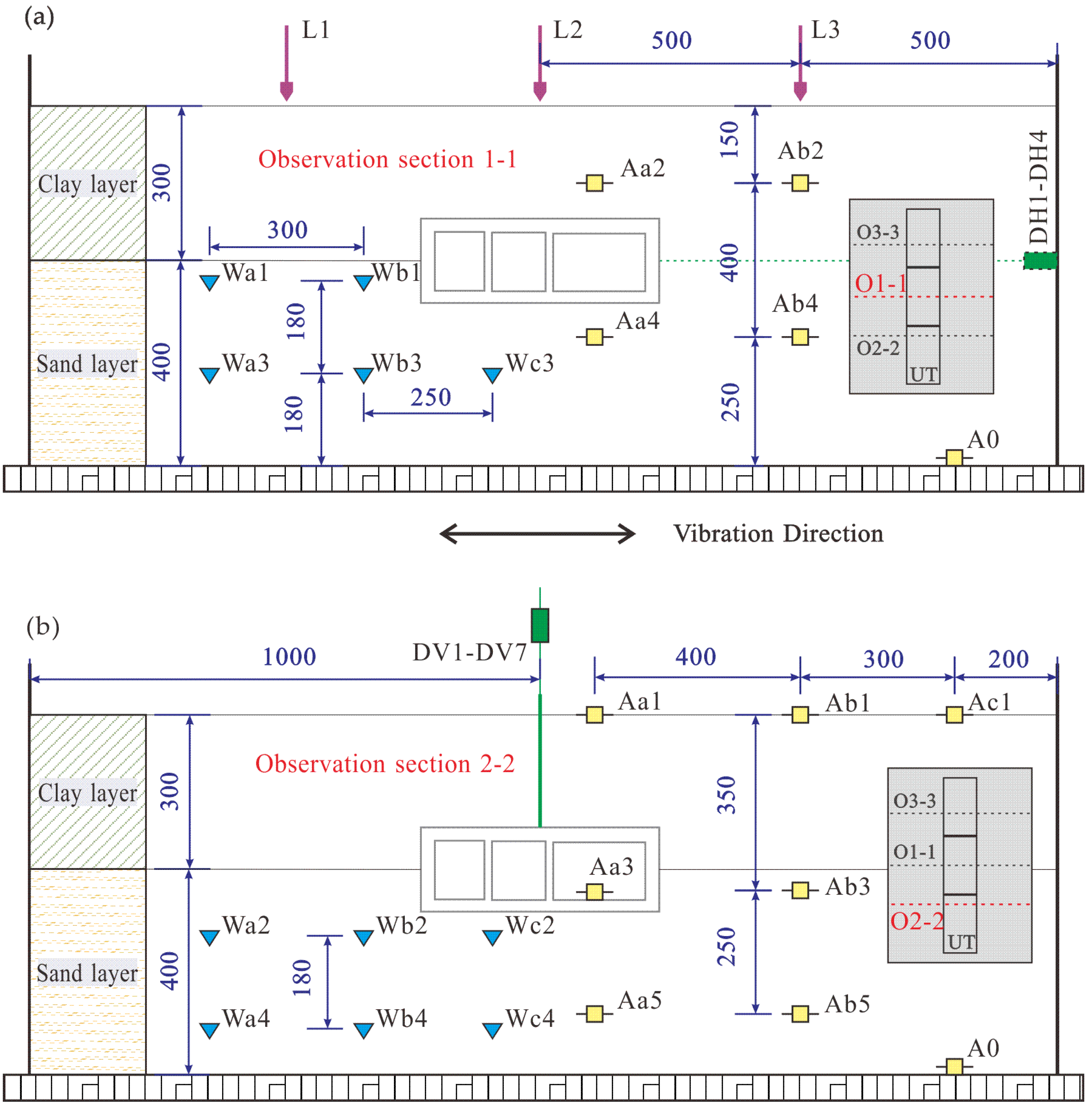 Sustainability 15 06030 g004 Sustainability 15 06030 g004