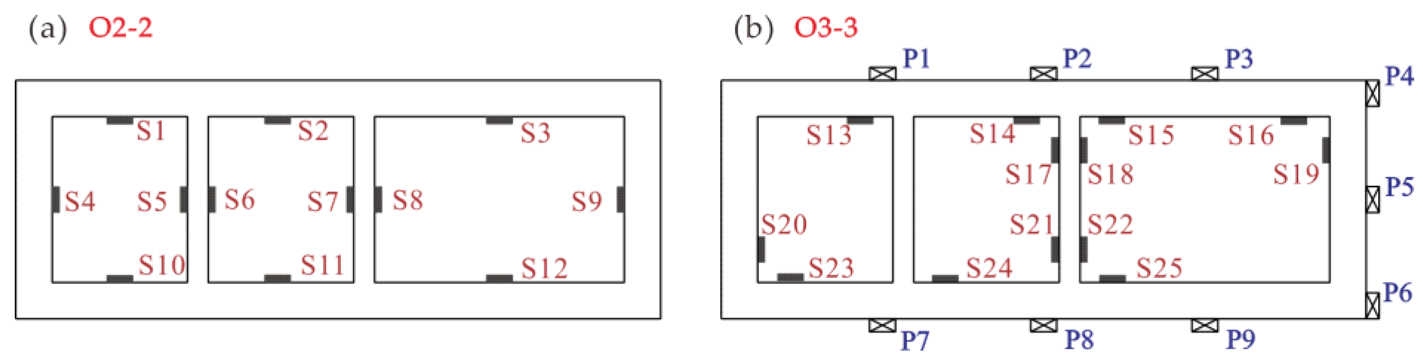 Sustainability 15 06030 g005 Sustainability 15 06030 g005