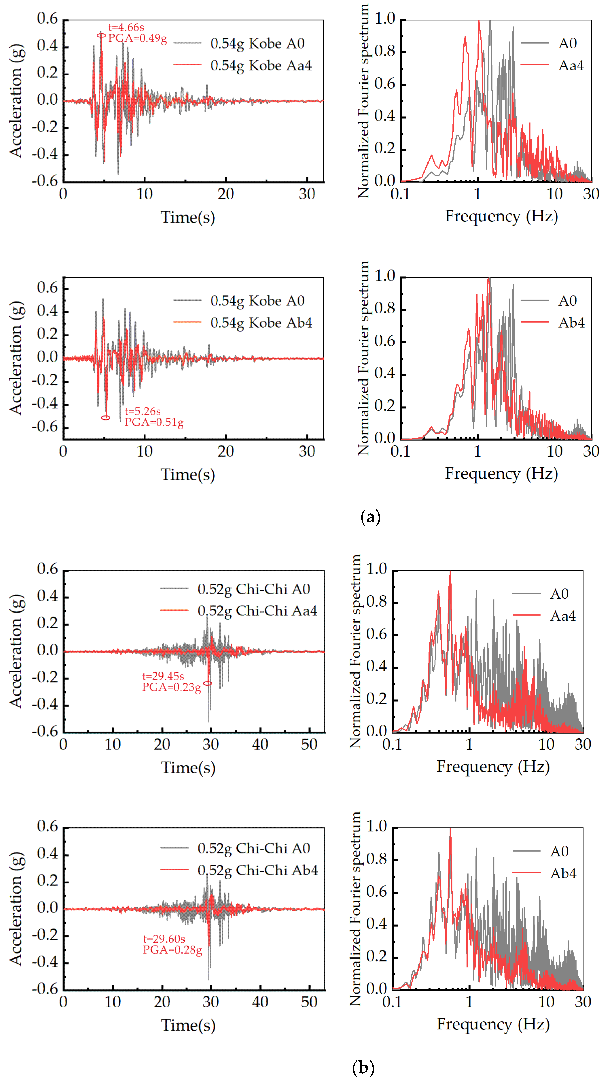 Sustainability 15 06030 g008 Sustainability 15 06030 g008
