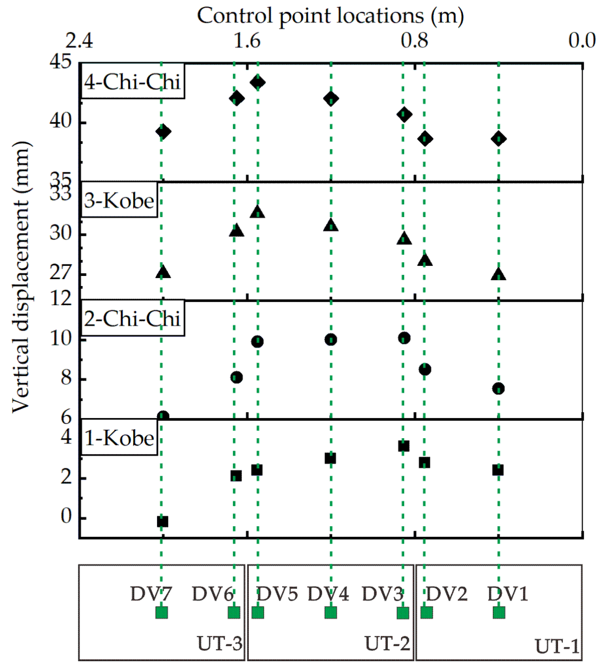 Sustainability 15 06030 g012 Sustainability 15 06030 g012