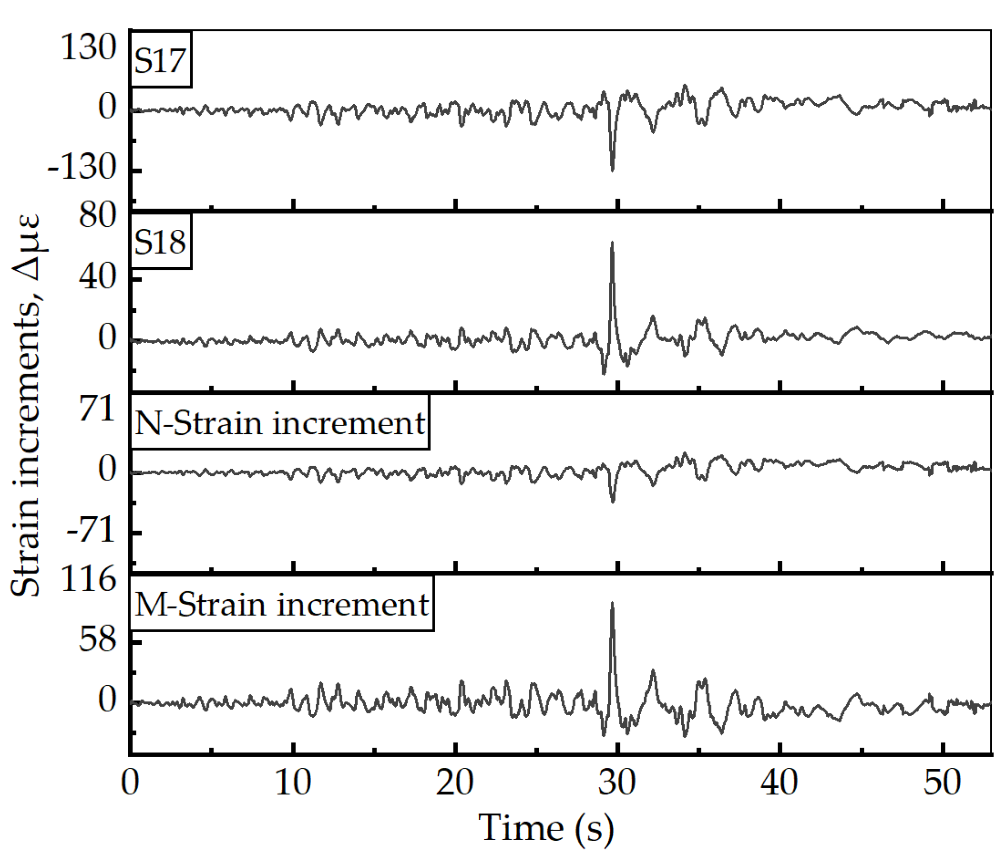 Sustainability 15 06030 g013 Sustainability 15 06030 g013