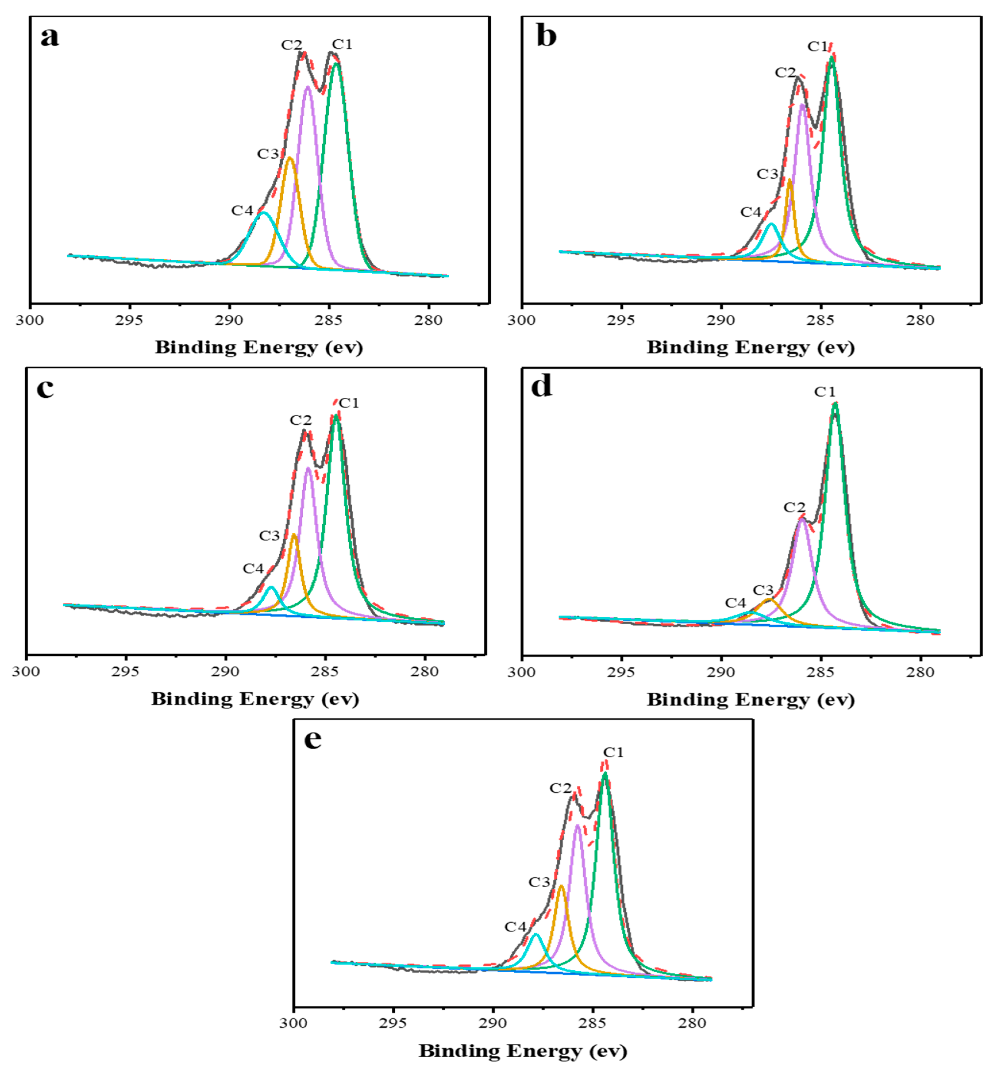 Sustainability 15 06057 g004 Sustainability 15 06057 g004