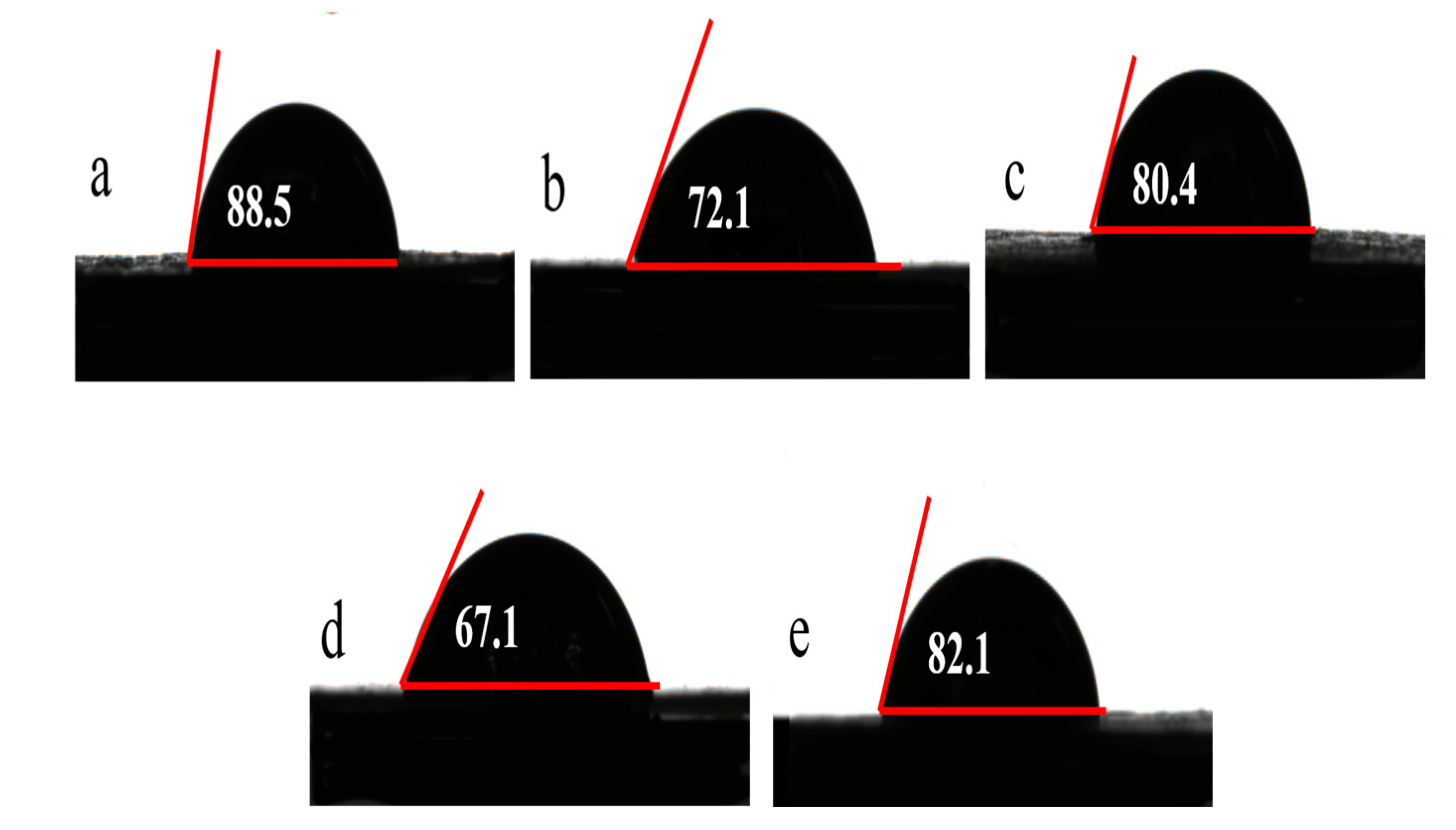Sustainability 15 06057 g005 Sustainability 15 06057 g005
