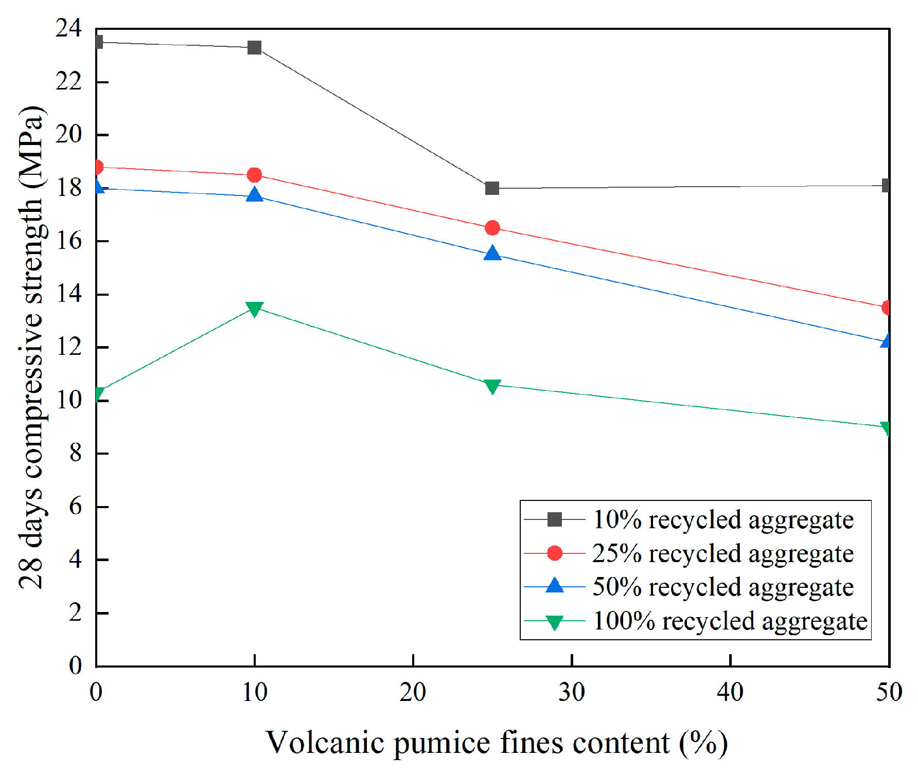 Sustainability 15 06105 g006