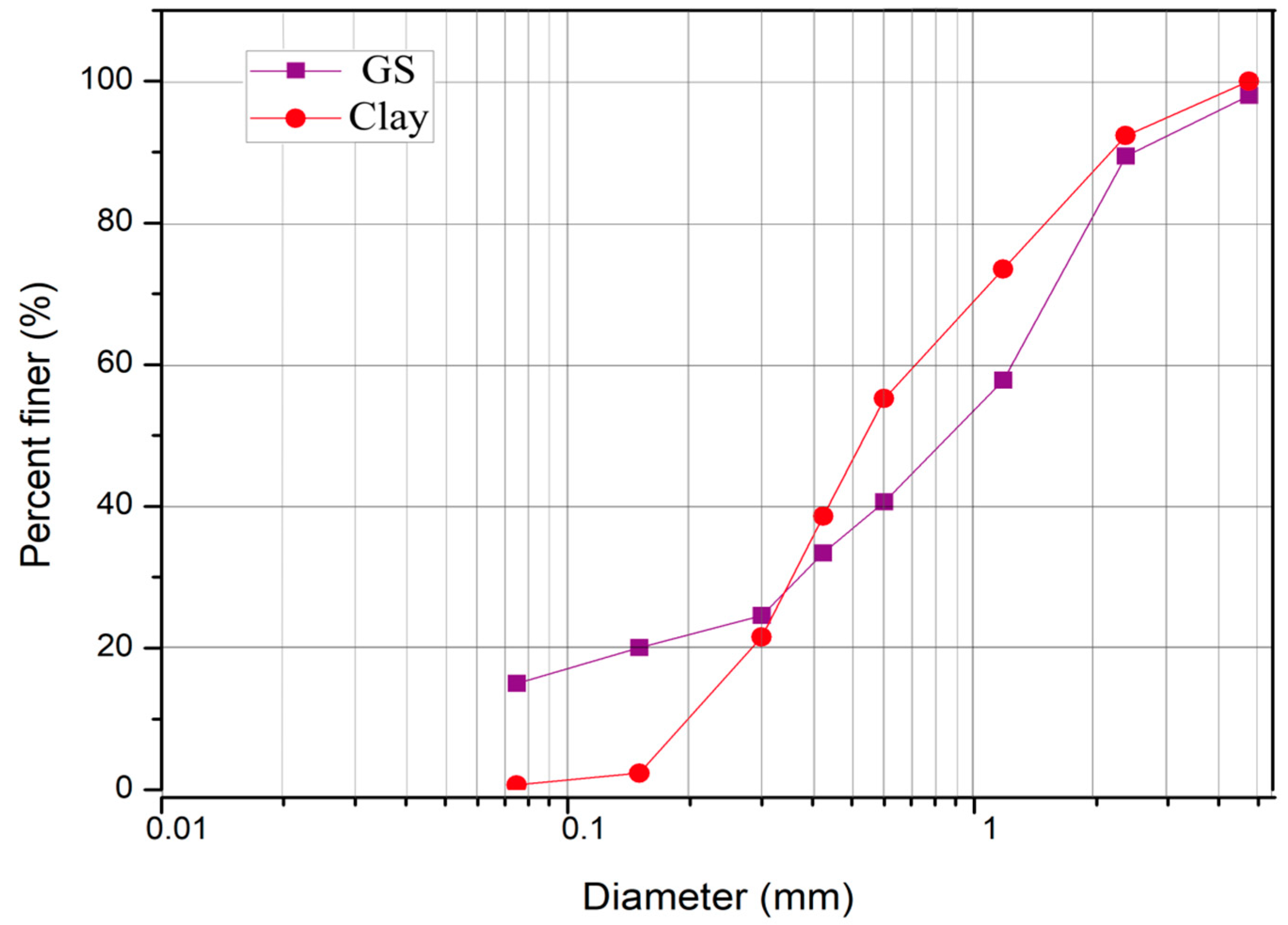 Sustainability 15 06117 g001 Sustainability 15 06117 g001