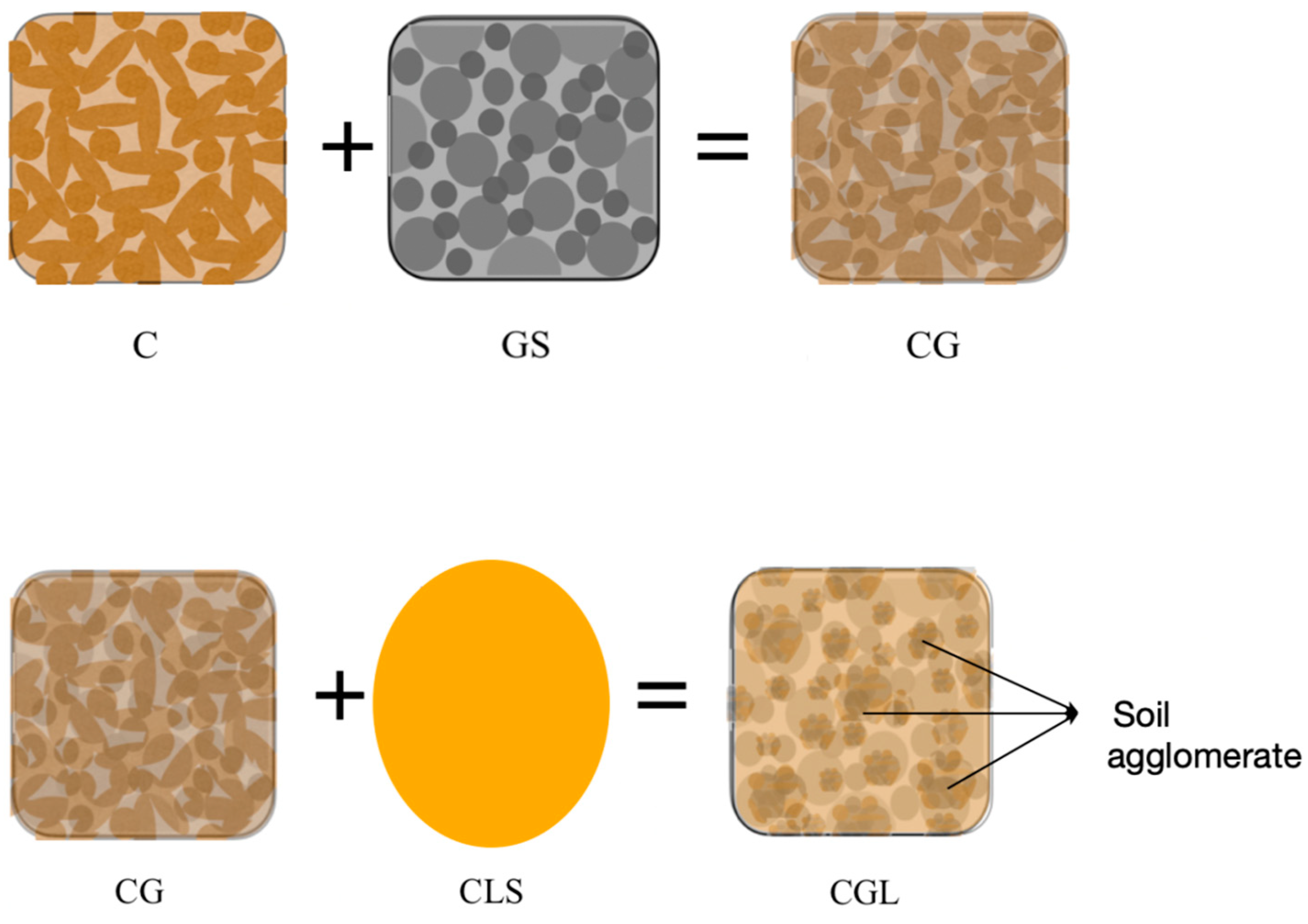 Sustainability 15 06117 g003 Sustainability 15 06117 g003