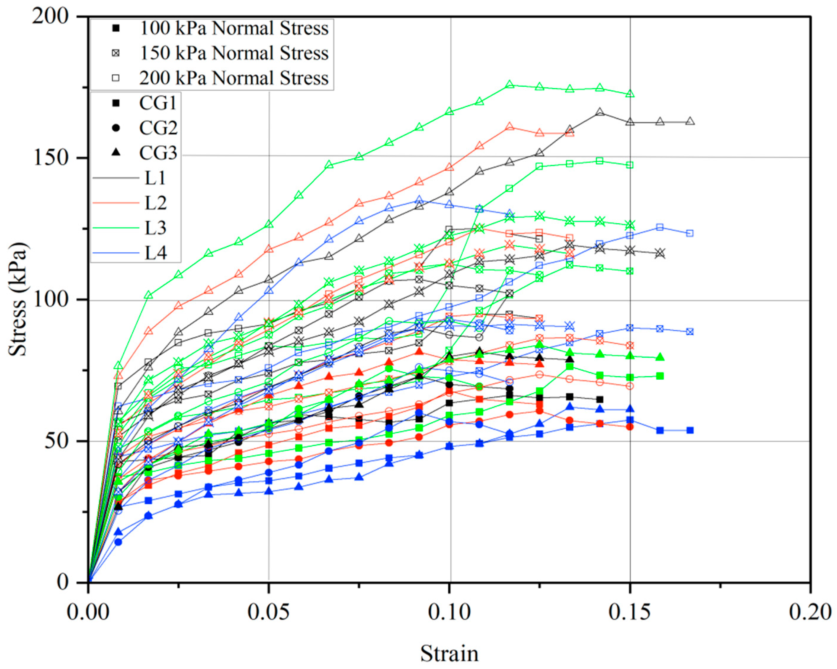 Sustainability 15 06117 g007 Sustainability 15 06117 g007