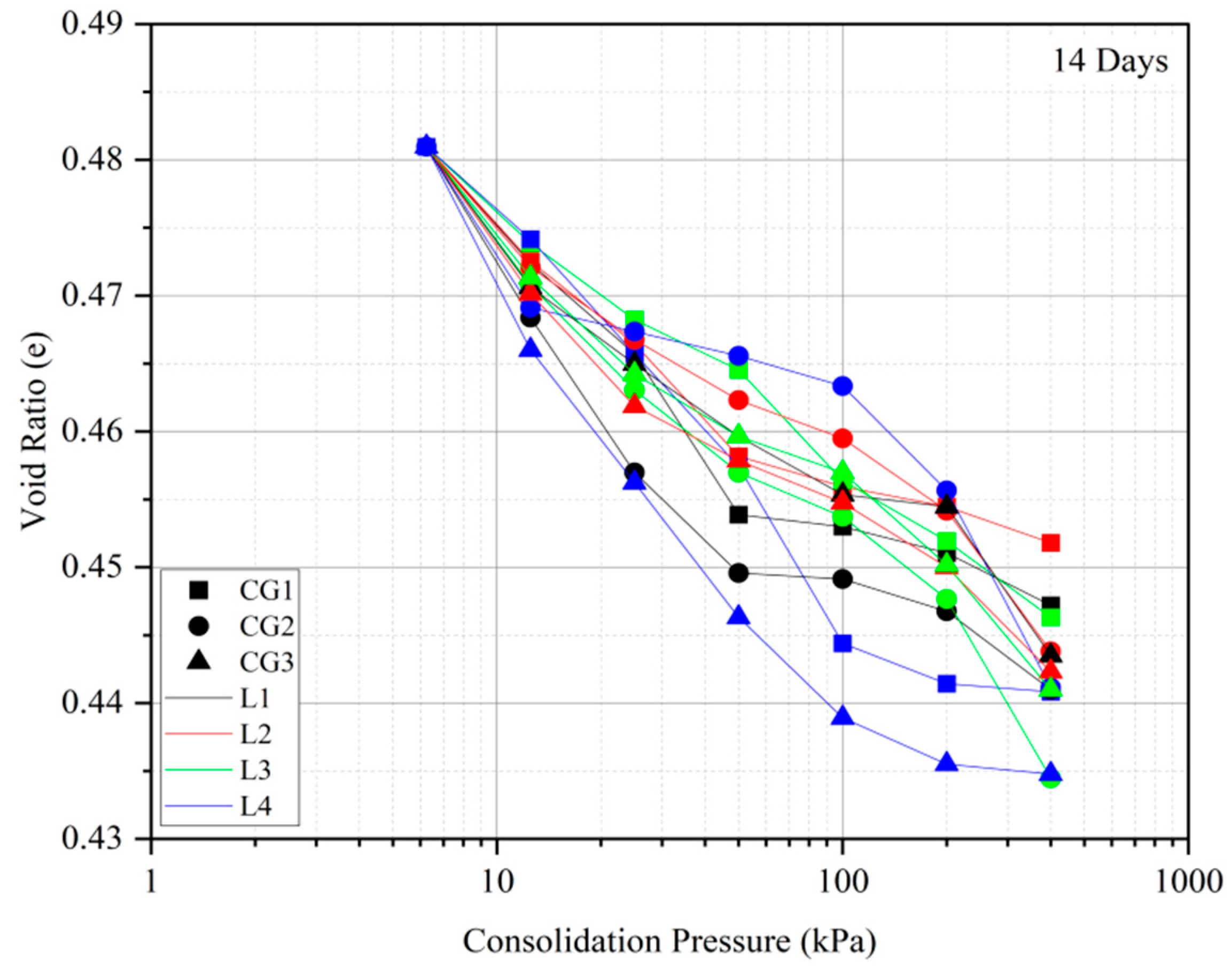 Sustainability 15 06117 g009 Sustainability 15 06117 g009