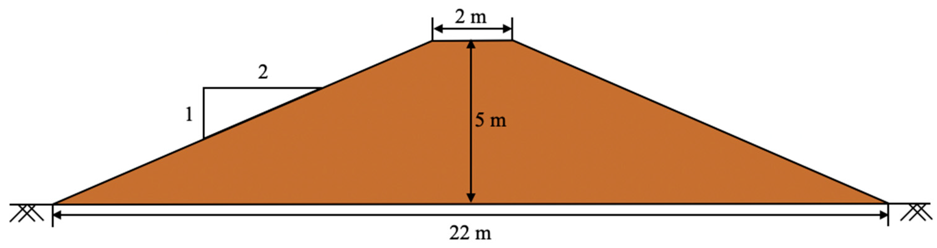 Sustainability 15 06117 g013 Sustainability 15 06117 g013