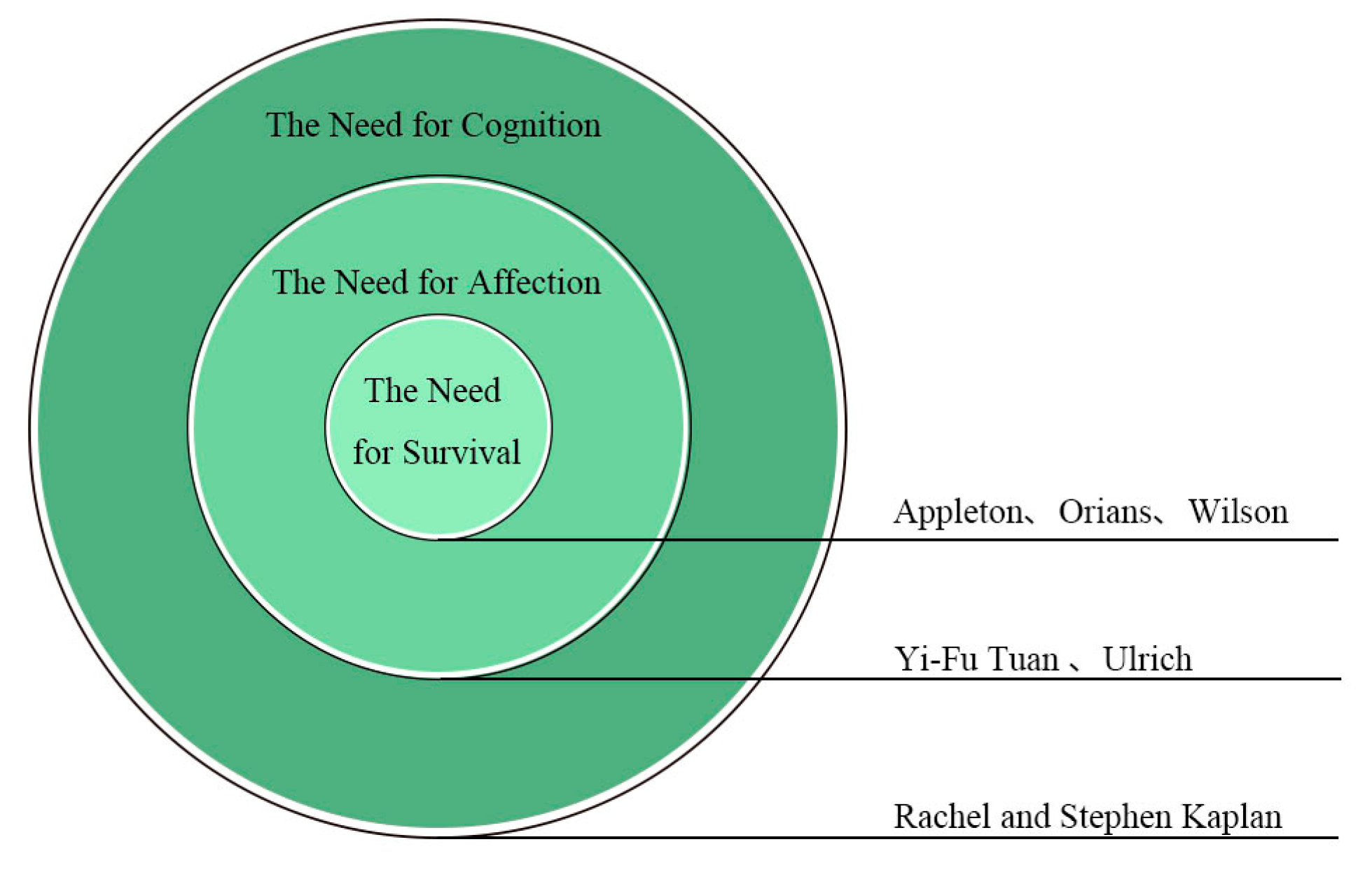Sustainability 15 06141 g001 Sustainability 15 06141 g001