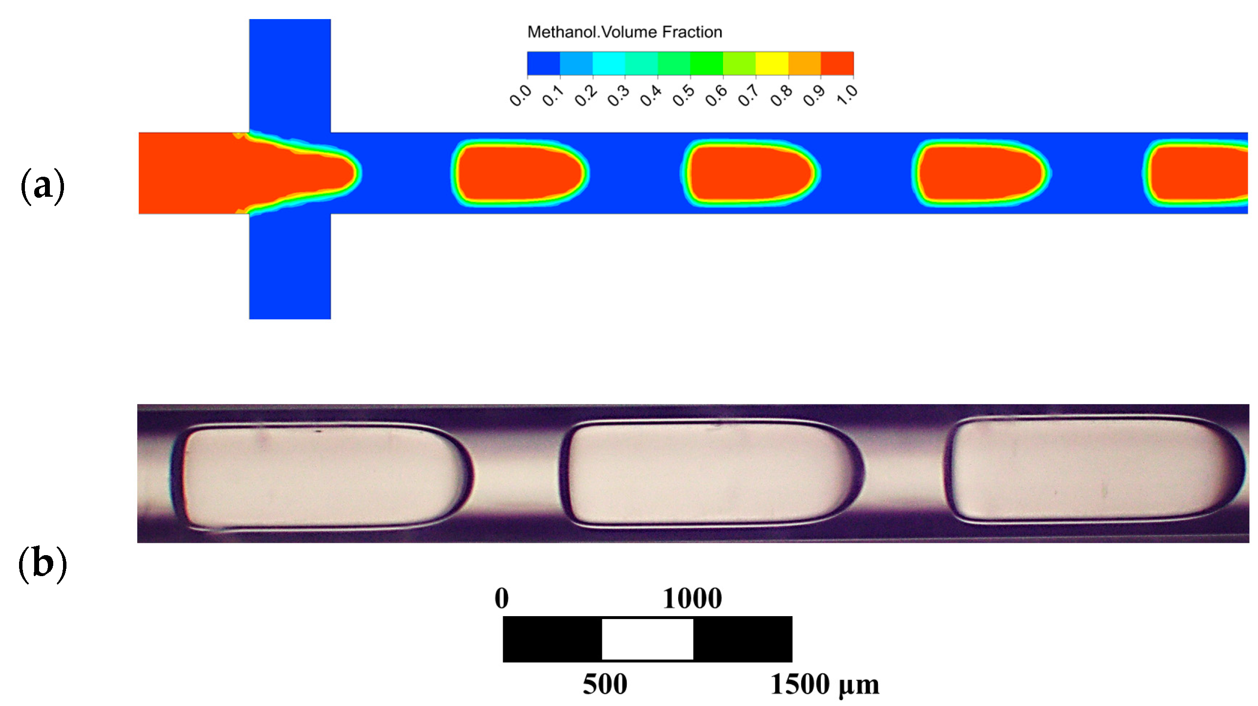 Sustainability 15 06148 g001