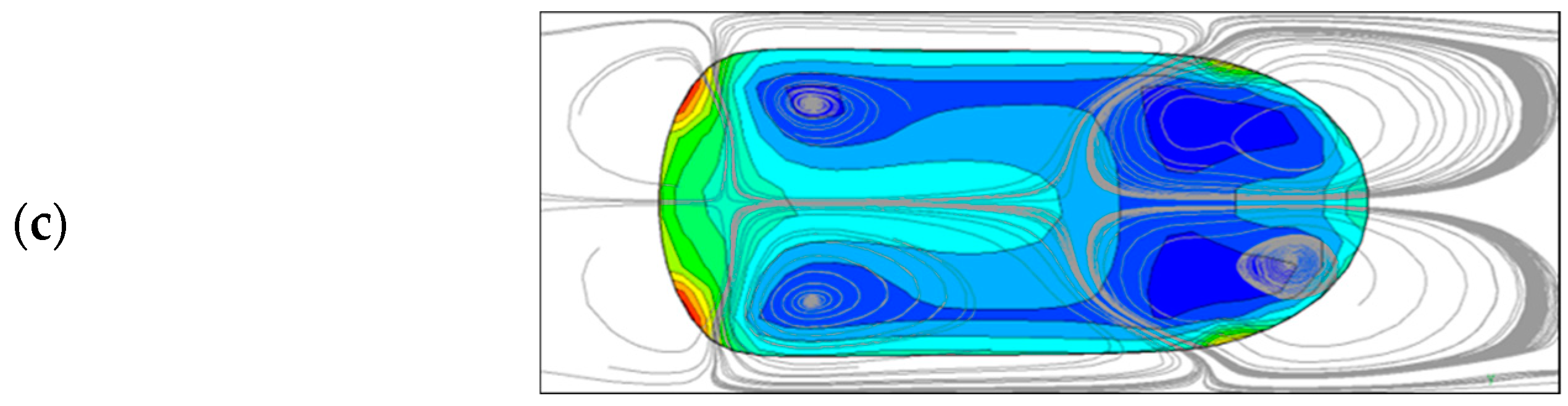 Sustainability 15 06148 g002b
