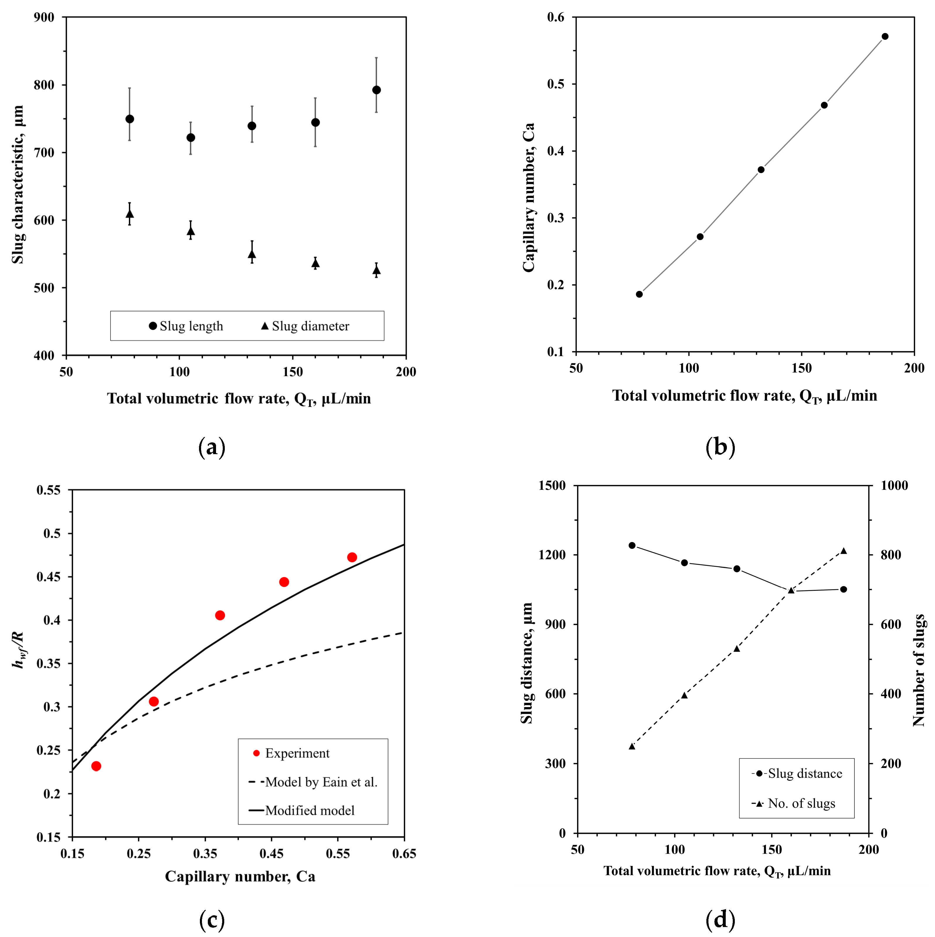 Sustainability 15 06148 g007