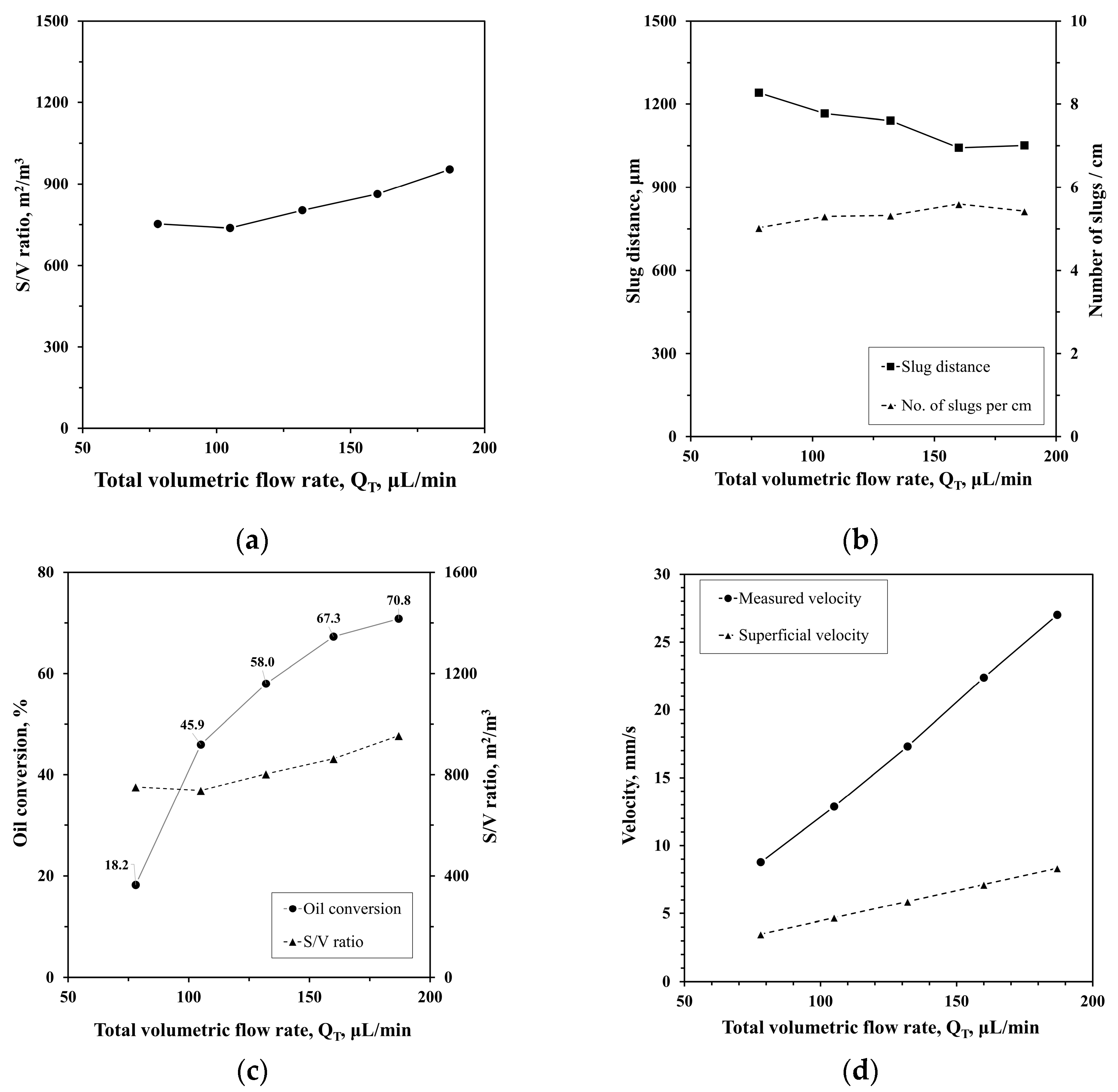 Sustainability 15 06148 g008