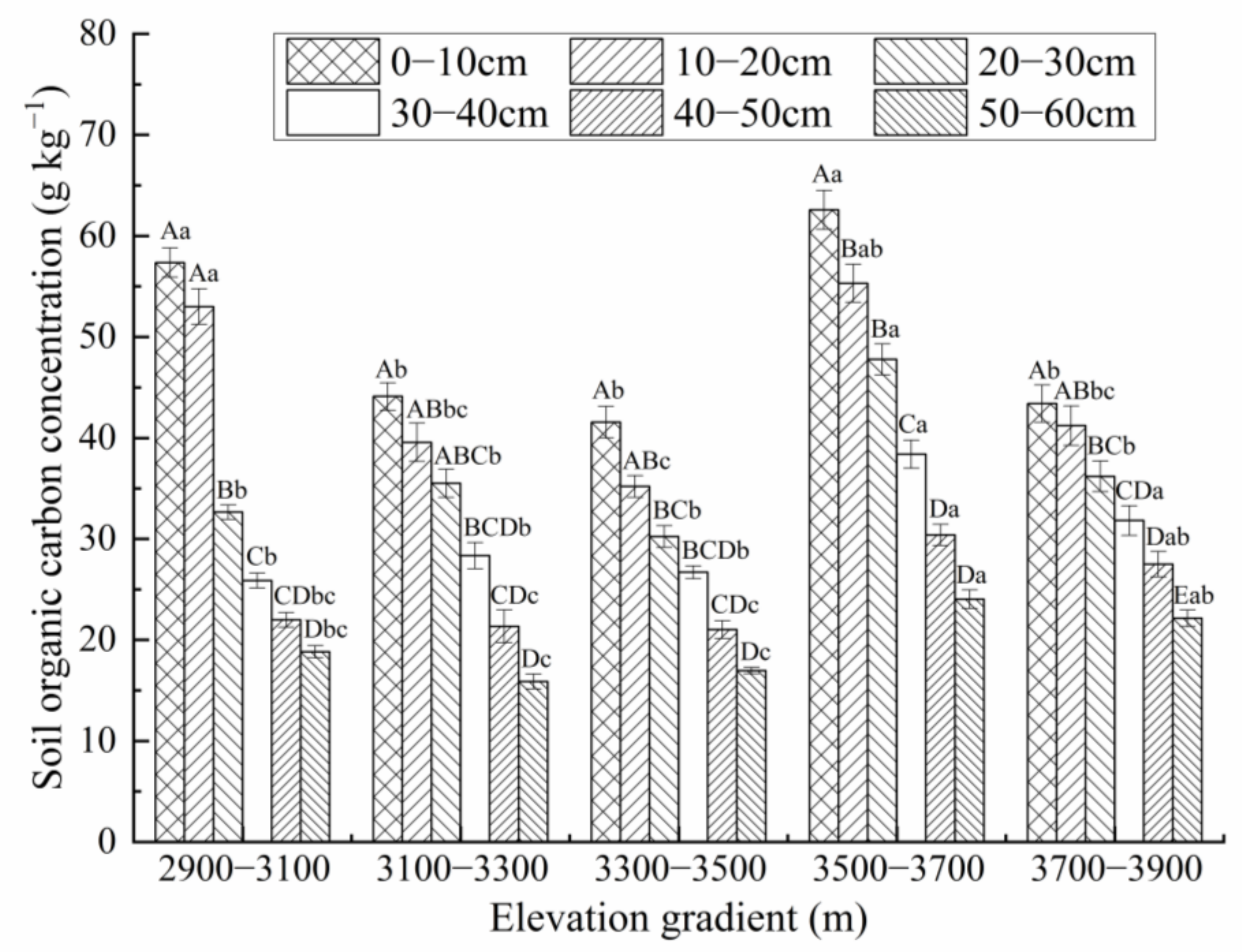 Sustainability 15 06163 g004