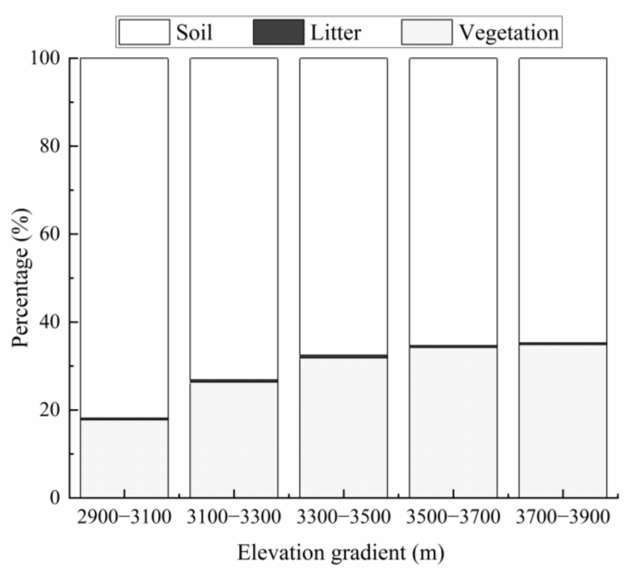 Sustainability 15 06163 g006