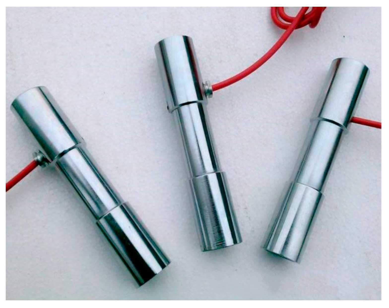 Sustainability 15 06184 g005