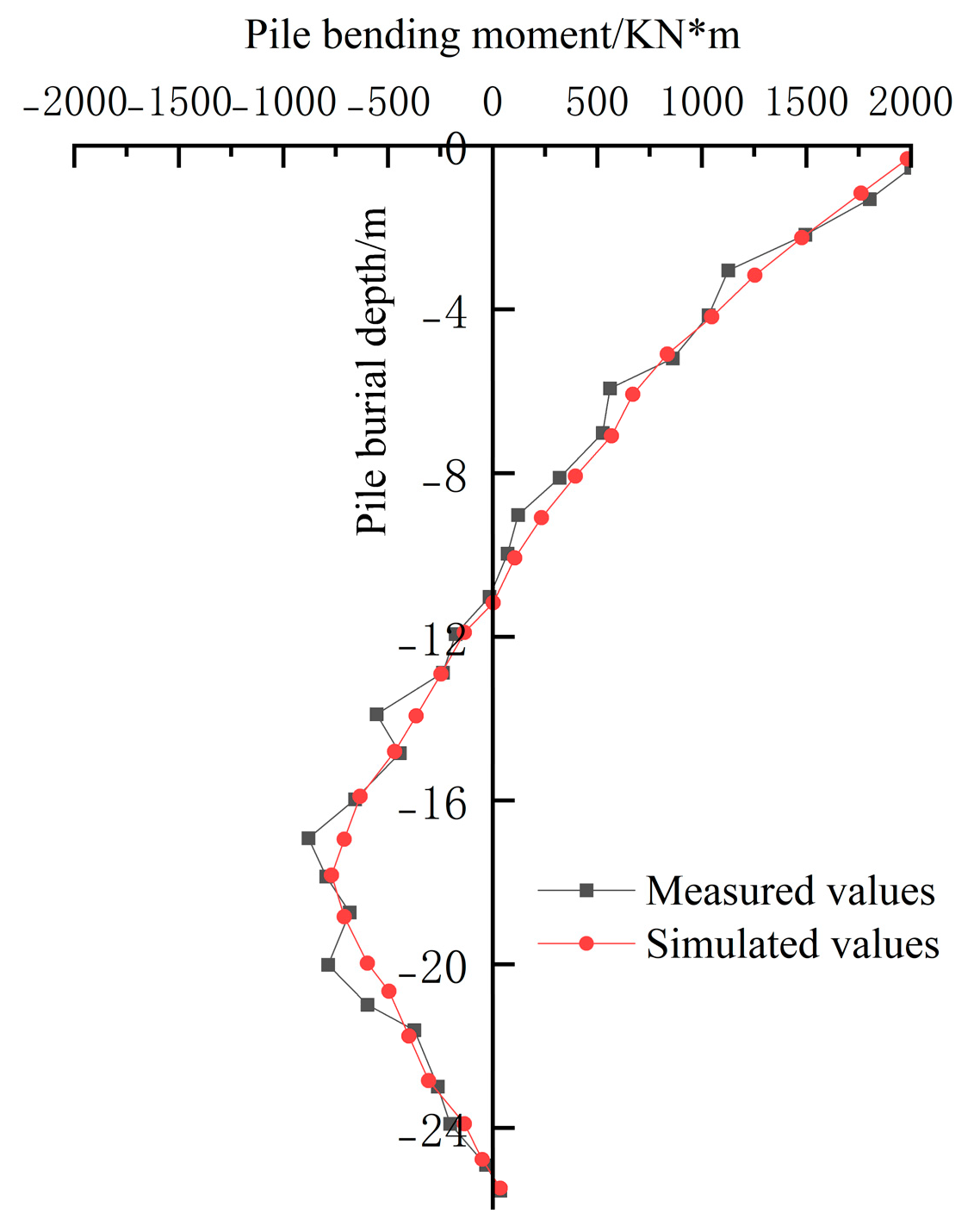 Sustainability 15 06184 g010