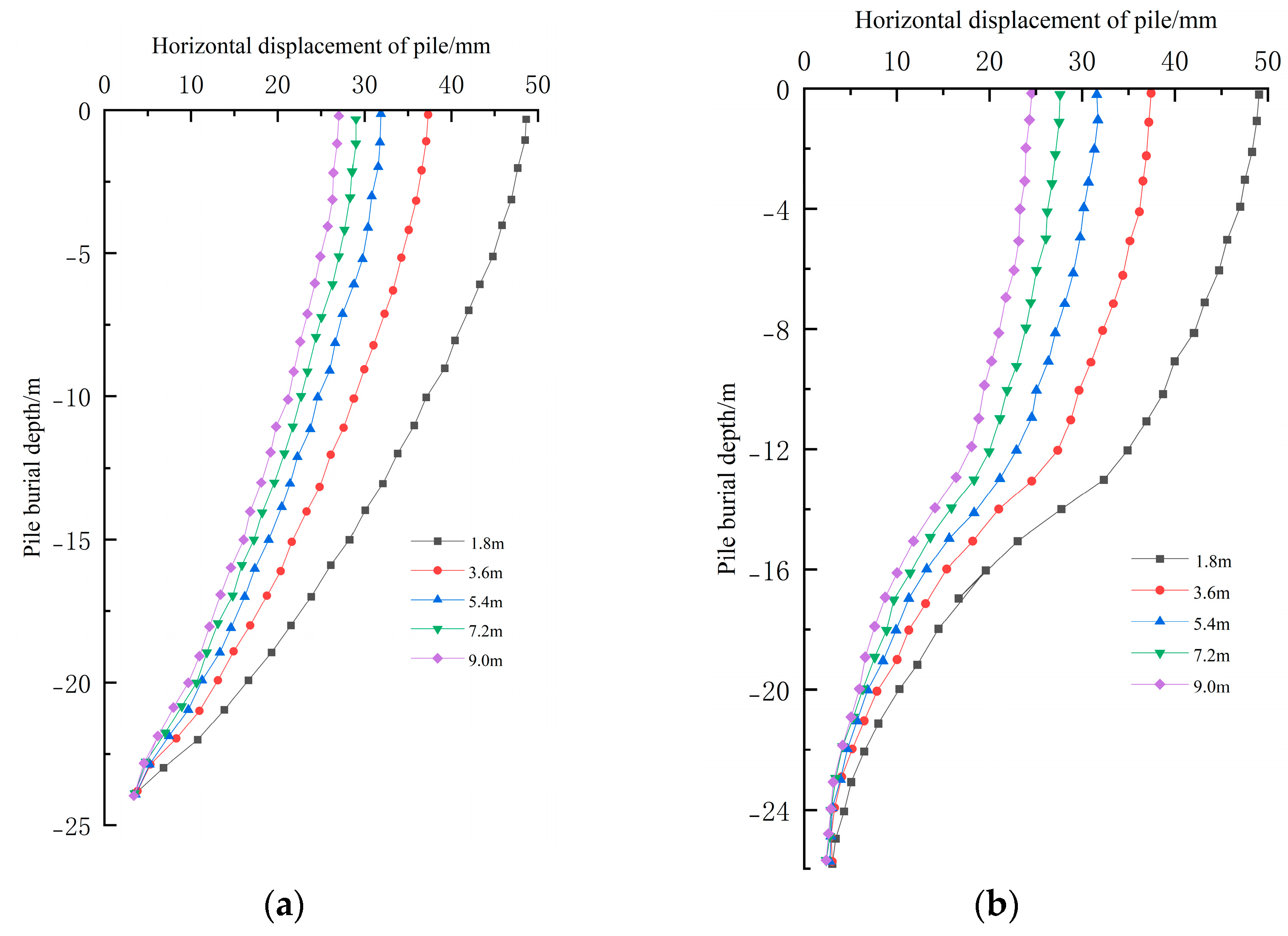 Sustainability 15 06184 g011