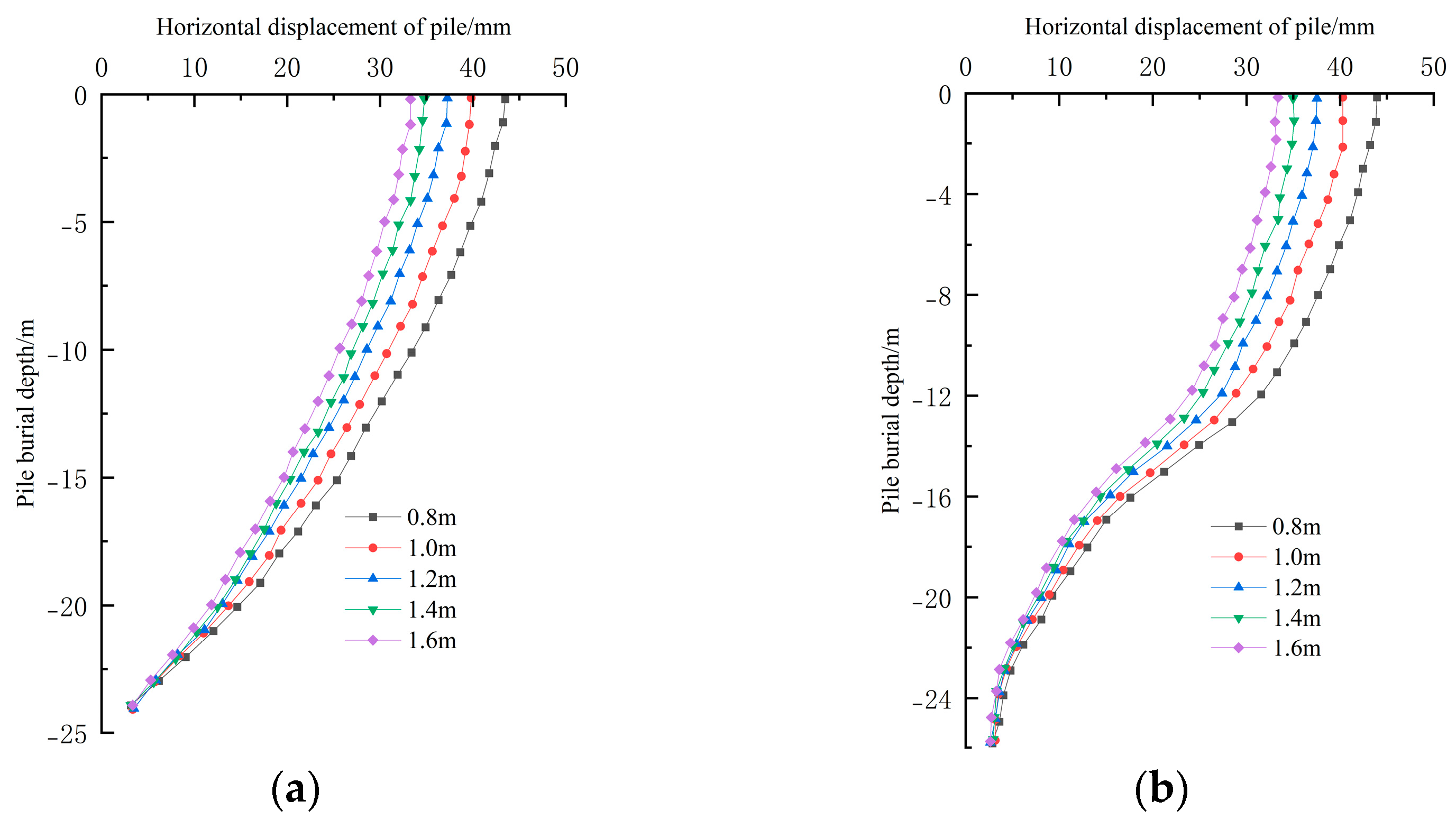 Sustainability 15 06184 g012