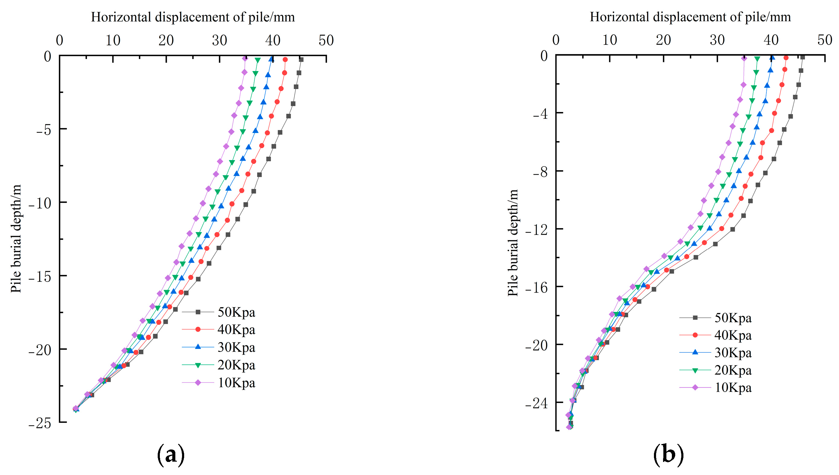 Sustainability 15 06184 g013