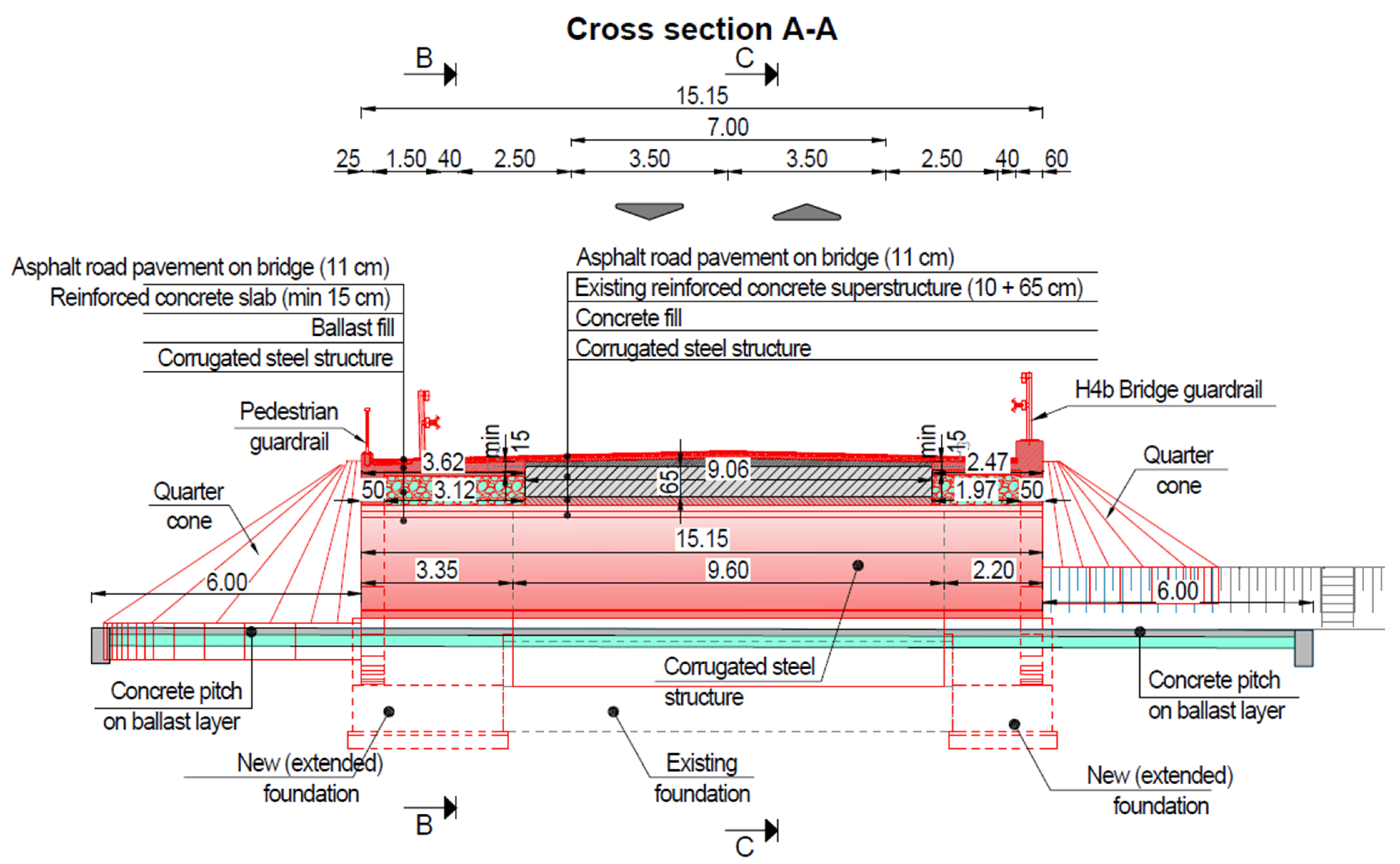 Sustainability 15 06200 g003 Sustainability 15 06200 g003