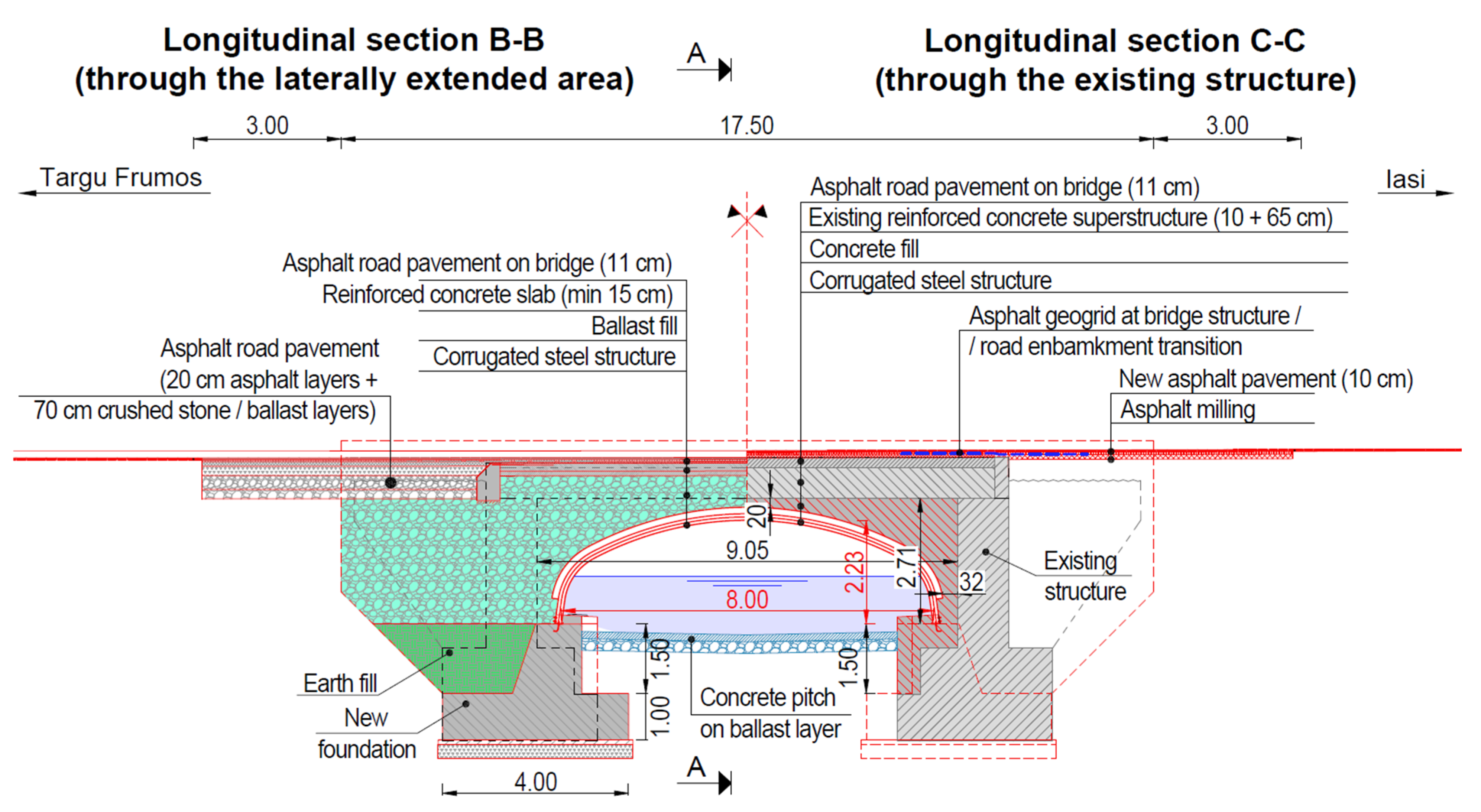 Sustainability 15 06200 g004 Sustainability 15 06200 g004
