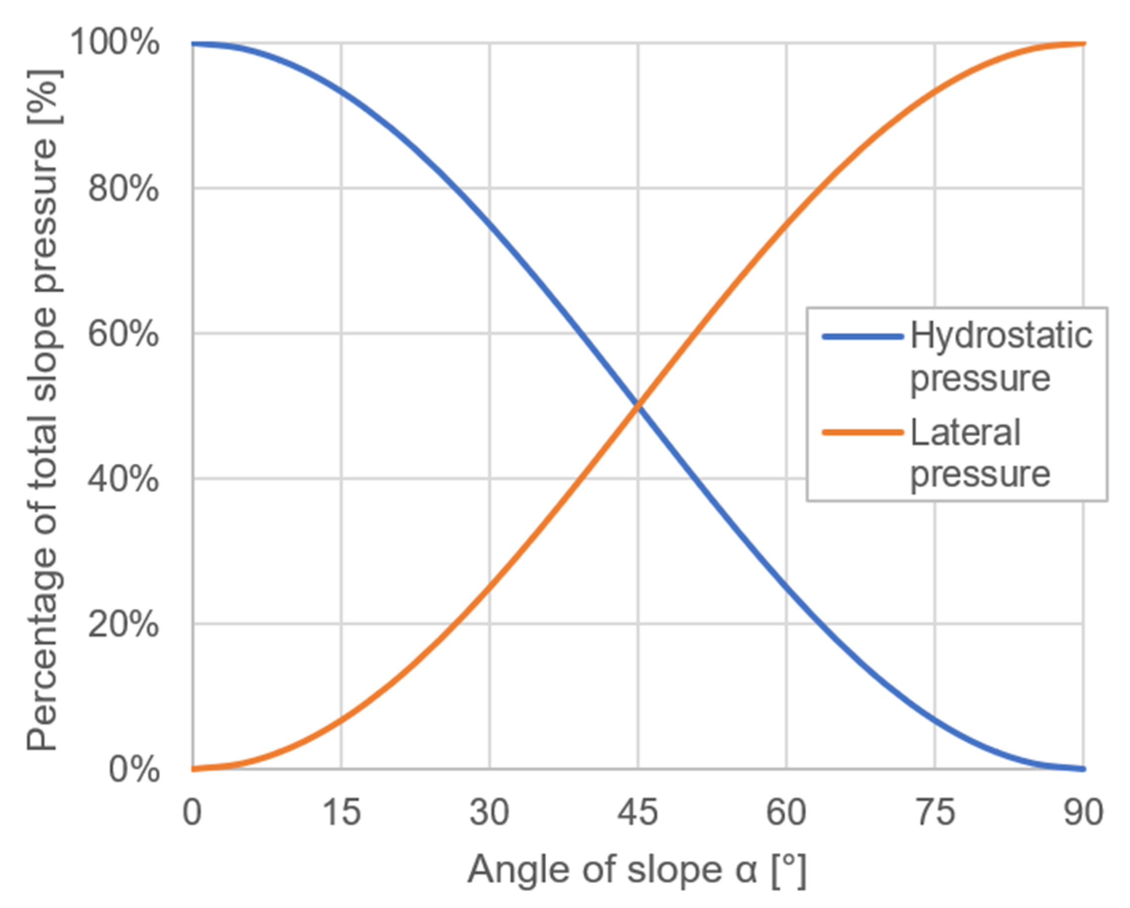 Sustainability 15 06200 g013 Sustainability 15 06200 g013