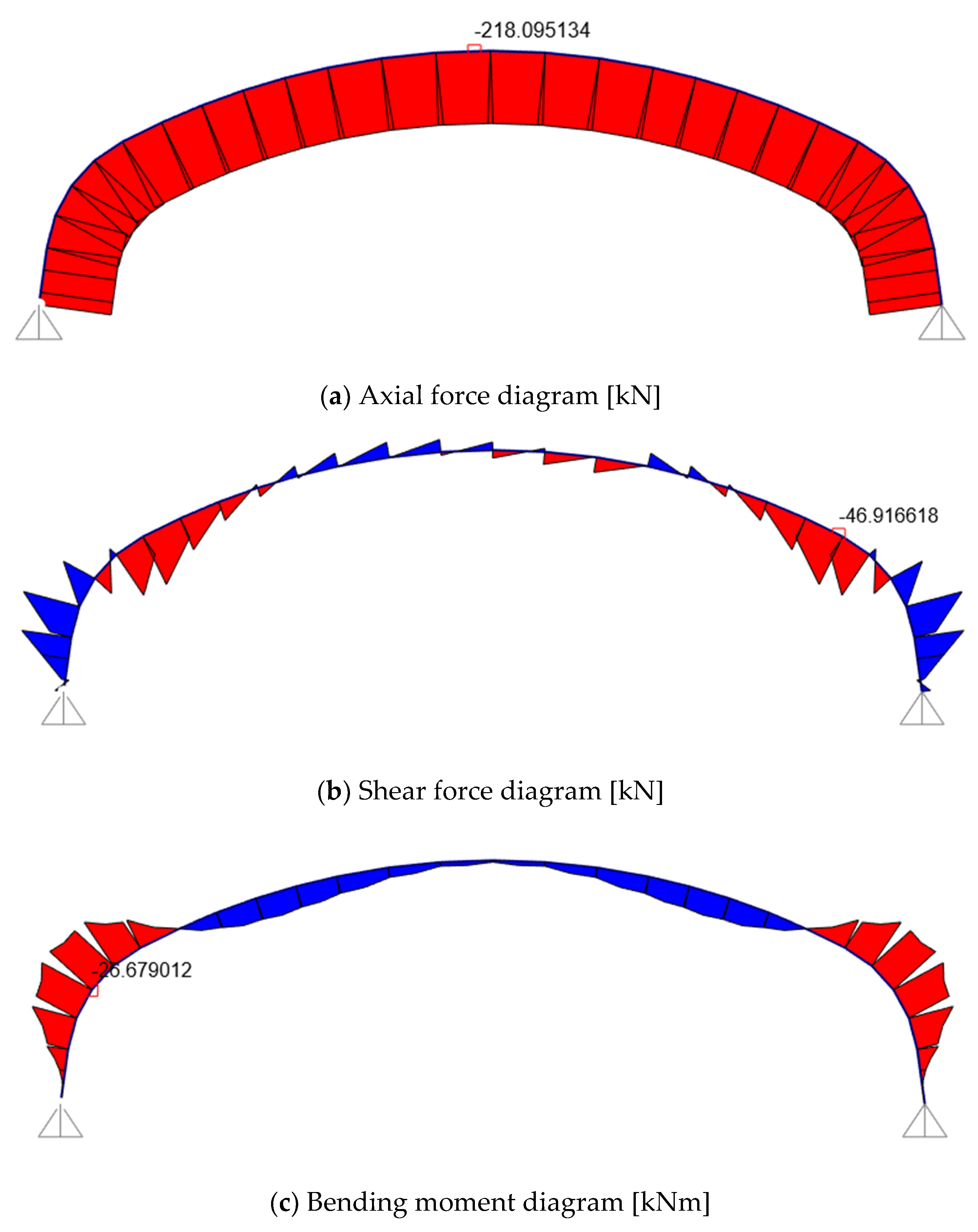 Sustainability 15 06200 g016 Sustainability 15 06200 g016