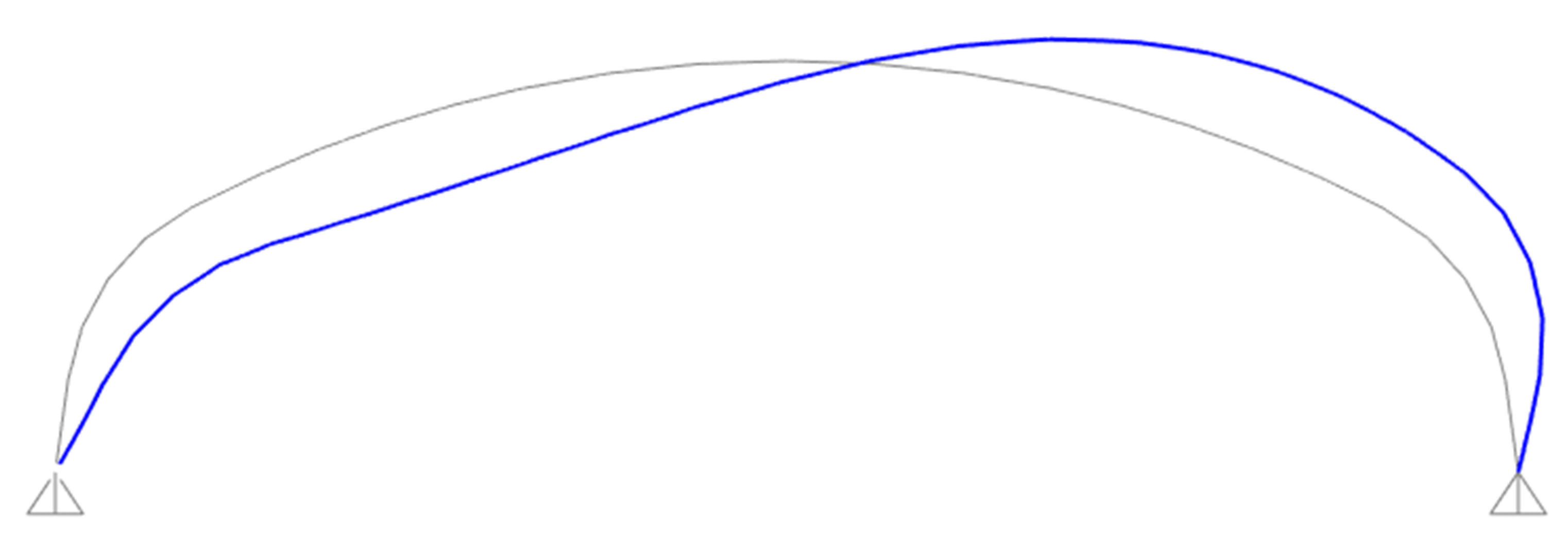 Sustainability 15 06200 g017 Sustainability 15 06200 g017