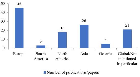 Fast Fashion, Global Trade, and Sustainable Abundance